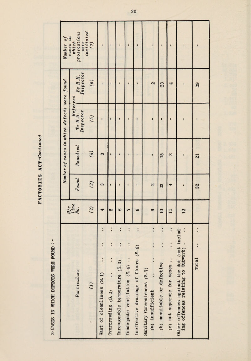 eo 3 C C O *■» 0-»* 3 ■C'Mi'H ■—v k. «o k> 3 k. '*■» ^ CU -i-J u D Ho >w -o o) -c a co e e s co c 3 0 O ^ v. a, 3 c 3 o k. O a co Ho O o S-, o 3 -3 -e a CO o p • o ^ *. • O tQ O . a. cci e Co CM CO CM o k. fcf <D VM1 <U cq^ k. o • cj £33 <u co £ a. co e “3 o • rJ =2 CM 05 <N CO O o C o \r» o CM Tf lO CD CO 05 CM I T3 G CO CD 02 CO p CD O c 4-5 O J3i G P W i 4J -P 02 Tf O •H CD CO • r-H l> -P X 0) o p • CO • • o CD Xi -P 0} 3 rH • <D '—- 02 • 0) CO -p P-h • P «H ^—- CM bJO O 3 M G G O CD P -P G KJ '-~N r 4-5 O CO TO o CO -rH fci •|-» ' >h d •H CD CD CM G -P s -k> k. CO CO /■N p <x> 4-5 <3 S O G -P P o <D •h ecj d i—h 3 0) CM a, r-H G CD G -P bC CD a: a, c • E •M •rH •M CD CD d d P o •H co CD -P d G •rH r-H P PH r-H •>—- 4*5 G p CD O X2 CD CO CO £S S CD TJ > •H d Cu CD CD TO bD CD > G CM -P CD O O CD G r-H CD O CM •M CO G G SS T-C •M .9 CD > O G G <D CD PH o *g d -P •rH CO CO -p «M <M £ G <3 -P >> G M o cm «m co Cp o Q G o P •H 3 G O O w o p W W <D d &o o d CD «M -P r—- rs /-V P W) < -p p <D *0 «M •rH d X3 o <D G o •—< CD P d CD N_r X3 -m 1 CM 1 > c s G PH hH S d o H