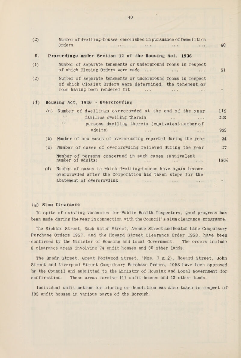 (2) Number of dwelling-houses demolished in pursuance of Demolition Ol Cie IS see fees 40 Do Proceedings tinder Section 1.2' of the Bousing Actp 1936 (1) Number of separate tenements or underground rooms in respect of which Closing Orders were made . „. 999 999 51 (2) Number of separate tenements or underground rooms in respect of which Closing Orders were determined, the tenement or room having been rendered fit e99 899 (f) Housing Actp 19S6 - Overcrowding (a) Number of dwellings overcrowded at the end of the year 119 99 families dwelling therein 990 .„ ■ 223 persons dwelling therein (equivalent number of adults) ,o 9 .». . o a 963 (b) Number of new cases of overcrowding reported during the year 24 (c) Number of cases of overcrowding relieved during the year 27 Number of persons concerned in such cases (equivalent number of adults) 09o *,Q lec1^ (d) Number of cases in which dwelling-houses have again become overcrowded after the Corporation had taken steps for the abatement, of overcrowding 0 „ * 00o 0„c (g) Slum Clearance In spite of existing vacancies for Public Health Inspectors, good progress has been made during the year m connection with the Council s slum clearance programme The Richard Street, Back Water Street, Avenue Street and Heaton Lane Compulsory Purchase Orders 1957, and the Howard Street Clearance Order 1958, have been confirmed by the Minister of Housing and Local Government. The orders include 8 clearance areas involving 74 unfit houses and 30 other lands, The Brady Street, Great Portwood Street, 9 Nos, 1 & 2), Howard Street, John Street and Liverpool Street Compulsory Purchase Orders, 1958 have been approved by the Council and submitted to the Ministry of Housing and Local Government for confirmation. These areas involve 111 unfit houses and 13 other lands Individual unfit action for closing or demolition was also taken in respect of 103 unfit houses in various parts of the Borough