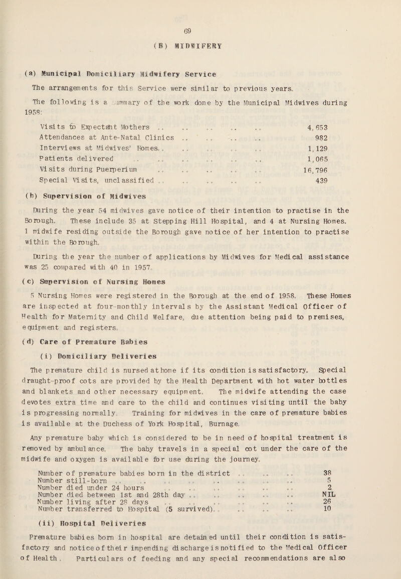 (B) MIDWIFERY (a) Municipal Domiciliary Midwifery Service The arrangements for this Service were similar to previous years,, The following is a immary of the work done by the Municipal Midwives during 1958: Visits to Expectant Mothers © n 0 « © © 4, 653 Attendances at Ante-Natal Clinics . „ o e 0 ® © ® 982 Interviews at Midwives' Homes, . O Q , o n © © lt 129 Patients delivered 0 O O 9 e a 1,065 Visits during Puerperium © ® 0 0 0 0 16,796 Sp eci al Vi si ts„ unci assi f i ed .. 0 © » © © © 439 (h) Supervision of Midwives During the year 54 midwives gave notice of their intention to practise in the Borough. These include 35 at Stepping Hill Hospital, and 4 at Nursing Homes, 1 midwife residing outside the Borough gave notice of her intention to practise within the Borough.. During the year the number of applications by Midwives for Medical assistance was 25 compared with 40 in 1957,, ( c) Supervision of Nursing Homes 5 Nursing Homes were registered in the Borough at the end of 1958,, These Homes are inspected at four-monthly intervals by the Assistant Medical Officer of Wealth for Maternity and Child Welfare, due attention being paid to premises, equipment and registers,,, ( d) Care of Premature Babies (i) Domiciliary Deliveries The premature child is nursedathome if its condi tion is sati sfactory. Special draught-proof cots are provided by the Health Department with hot water bottles and blankets and other necessary equipment. The midwife attending the case devotes extra time and care to the child and continues visiting until the baby is progressing normally Training for midwives in the care of premature babies is available at the Duchess of York Hospital, Burnage, Any premature baby which is considered to be in need of hospital treatment is removed by ambulance,, The baby travels in a special cot under the care of the midwife and oxygen is available for use during the journey. Number of premature babies born in the district Number still-born Number died under 24 hours Number died between 1st and 28th day Number living after 28 days Number transferred to Hospital (5 survived), 0 o o © G 38 5 2 NIL 26 10 (i i) Hospital Deliveries Prenature babies born in hospital are detained until their condition is satis¬ factory and notice o f thei r impending discharge is noti fi ed to the Medical Officer of Health, Particulars of feeding and any special recommendations are also