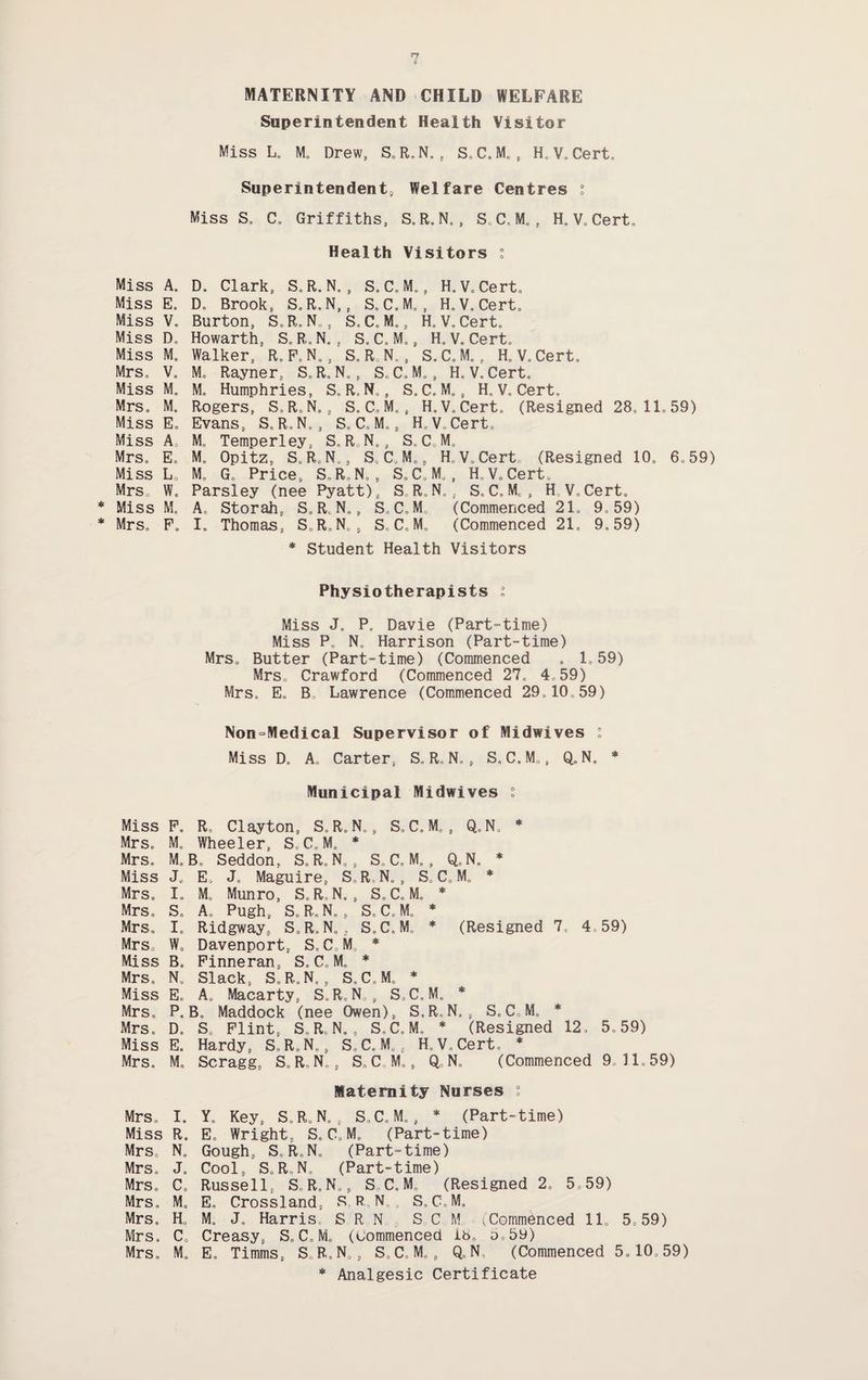 MATERNITY AND CHILD WELFARE Superintendent Health Visitor Miss L. M. Drew, S. R„ N. f S„ C, M. , H. V. Cert. Superintendent, Welfare Centres ° Miss S, C, Griffiths, S. R, N. , S.C.M., H. V. Cert, Health Visitors ° Miss A. D. Clark, S.R.N., S. C. M. f H.V. Cert. Miss E. D. Brook, S.R.N,, S.C.M. , H.V. Cert. Miss V. Burton, S.R.N,,, S.C.M,, H.V,Cert. Miss D, Howarth, S, R.„ N., S. C. M., H. V. Cert, Miss M. Walker, R, F, N., S.RJ,, S.C.M,, H.V. Cert. Mrs, V. Mo Rayner, S.R.N,, S. C. M. f H.V. Cert. Miss M. M. Humphries, S.R.N,, S.C.M., H.V. Cert, Mrs, M. Rogers, S.R.N., S.C.M., H.V,Cert. (Resigned 28. 11,59) Miss E. Evans, S.R.N,, S. C M., H.V. Cert. Miss A, M„ Temperley,, S.R.N., S.C.M. Mrs, E0 M. Opitz, S„RCN., S.C.M,, H.V.Cert. (Resigned 10. 6,,59) Miss L. Mo Go Price, S.R.N,, S„C,M„, H.V.Cert, Mrs, Wo Parsley (nee Pyatt), S.R.N., S,C.Mcf H V.Cert, Miss M. A. Storah, S.R.N., S0C,M0 (Commenced 21. 9,59) Mrs. F. I. Thomas, S.R.N., ScC,M. (Commenced 21. 9,59) * Student Health Visitors Physiotherapists t Miss J, P. Davie (Part-time) Miss P. N. Harrison (Part-time) Mrs. Butter (Part-time) (Commenced . 1.59) Mrs. Crawford (Commenced 27. 4.59) Mrs. E, B Lawrence (Commenced 29,10.59) Non^Medical Supervisor of Midwives i Miss D. A. Carter, S, R. N„ , S.C.M., Q.N. * Municipal Midwives t Miss F. R- Clayton, S.R.N., S.C.M., Q.N, * Mrs. M„ Wheeler, S.C.M, * Mrs. M. Bo Seddon, S.R.N,, S.C.M., Q.N. * Miss J. E, J. Maguire, S R. N. , S. C„ M. * Mrs. I, M. Munro, S.R.N., S.C.M. * Mrs. So A. Pugh, S.R.N., S.C.M. * Mrs, I. Ridgway, S.R.N., S.C.M. * (Resigned 7e 4 59) Mrs, Wo Davenport, S.C,M0 * Miss B. Finneran, S.C.M, * Mrs. N, Slack, S.R.N., S.C.M, * Miss E. A, Macarty, S.R.N., S.C.M. * Mrs, P, Bo Maddock (nee Owen), S.R.N., S.C.M. * Mrs. Do S. Flint, S.R.N., S.C.M, * (Resigned 12, 5,59) Miss E. Hardy, S.R.N., S.C. M. f H.V. Cert. * Mrs, M. Scragg, S.R.N., S. C M., Q. N. (Commenced 9.11.59) Maternity Nurses ; Mrs, I. Y. Key, S.R.N., S.C.M,,, * (Part-time) Miss R. E. Wright, S.C.M. (Part-time) Mrs. N. Gough, S.R.N. (Part-time) Mrs. J, Cool, S.RoN. (Part-time) Mrs. C. Russell, S.R.N., S.C.M. (Resigned 2, 5.59) Mrs, M0 E. Crossland, S R N S.C.M, Mrs, H„ M, J, Harris. S R N S.C M. (Commenced 11, 5,59) Mrs. Co Creasy, S.C.M. (commenced lb. 6.59) Mrs, M. E. Timms, S.R.N.,, S.C.M., Q.N, (Commenced 5.10,59) * Analgesic Certificate