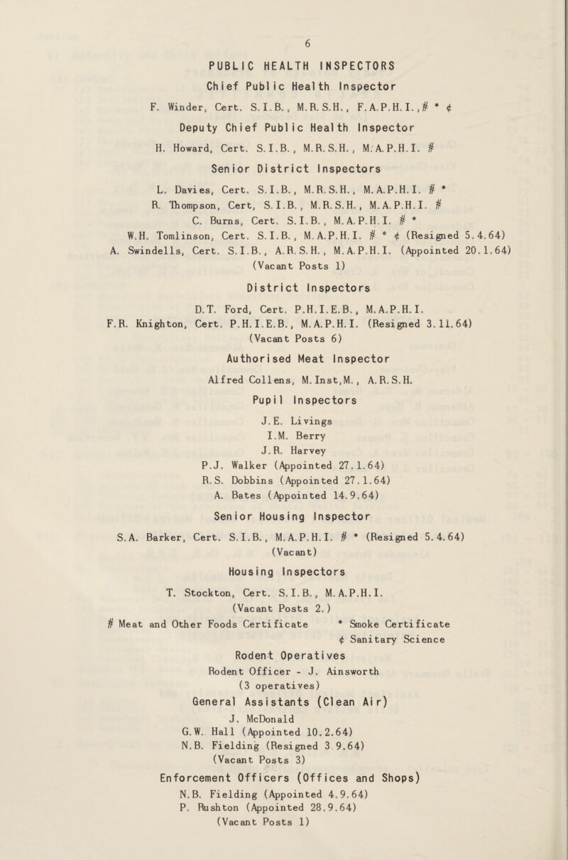 PUBLIC HEALTH INSPECTORS Chief Public Health Inspector F. Winder, Cert. S.I.B. , M.R.S.H., F.A.P.H.I. J * * Deputy Chief Public Health Inspector H. Howard, Cert. S.I.B. , M.R.S.H. , M.A.P.H.I. % Senior District Inspectors L. Davies, Cert. S.I.B., M.R.S.H., M.A.P.H.I. % * R. Thompson, Cert, S.I.B., M.R.S.H., M.A.P.H.I. # C. Burns, Cert. S.I.B., M.A.P.H.I. % * W.H. Tomlinson, Cert. S.I.B., M.A.P.H.I. $ * (Resigned 5.4.64) A. Swindells, Cert. S.I.B., A.R. S.H. , M.A.P.H.I. (Appointed 20.1.64) (Vacant Posts 1) District Inspectors D. T. Ford, Cert. P.H.I.E.B., M.A.P.H.I. F.R. Knighton, Cert. P.H.I.E.B., M.A.P.H.I. (Resigned 3.11.64) (Vacant Posts 6) Authorised Meat Inspector Alfred Collens, M.Inst,M., A.R.S.H. Pupil Inspectors J.E. Livings I.M. Berry J.R. Harvey P.J. Walker (Appointed 27.1.64) R. S. Dobbins (Appointed 27.1.64) A. Bates (Appointed 14.9.64) Senior Housing Inspector S.A. Barker, Cert. S.I.B., M.A.P.H.I. $ * (Resigned 5.4.64) (Vacant) Housing Inspectors T. Stockton, Cert. S.I.B., M.A.P.H.I. (Vacant Posts 2. ) # Meat and Other Foods Certificate * Smoke Certificate Sanitary Science Rodent Operatives Rodent Officer - J. Ainsworth (3 operatives) General Assistants (Clean Air) J. McDonald G. W. Hall (Appointed 10.2.64) N.B. Fielding (Resigned 3 9.64) (Vacant Posts 3) Enforcement Officers (Offices and Shops) N.B. Fielding (Appointed 4.9.64) P. Rushton (Appointed 28.9.64) (Vacant Posts 1)