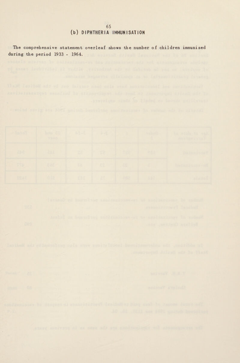 (b) DIPHTHERIA IMMUNISATION The comprehensive statement overleaf shows the number of children immunised during the period 1933 - 1964„