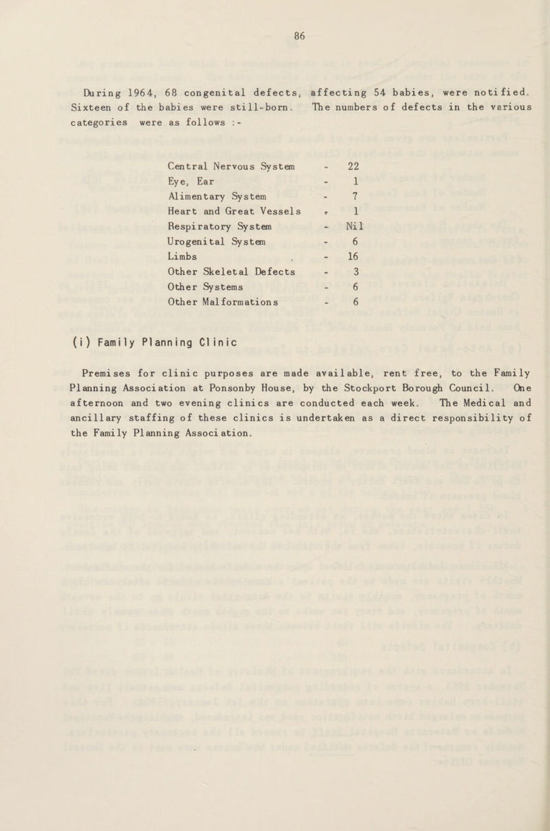 During 1964, 68 congenital defects, affecting 54 babies, were notified. Sixteen of the babies were still-born. The numbers of defects in the various categories were as follows Central Nervous System - 22 Eye, Ear - 1 Alimentary System - 7 Heart and Great Vessels *■ 1 Respiratory System - Nil Urogenital System - 6 Limbs . - 16 Other Skeletal Defects - 3 Other Systems - 6 Other Malformations - 6 (i) Family Planning Clinic Premises for clinic purposes are made available, rent free, to the Family Planning Association at Ponsonby House, by the Stockport Borough Council, One afternoon and two evening clinics are conducted each week. The Medical and ancillary staffing of these clinics is undertaken as a direct responsibility of the Family Planning Association,