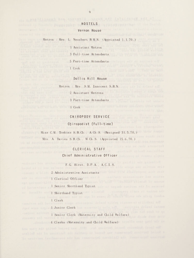 q HOSTELS Vernon House Matron : Mrs L, Nessbert RJ,N„ (.Appointed 1,1,70,,) 1 Assistant Matron 3 Full-time Attendants 5 Part-time Attendants 1 Cook Dol1is Hill House Matron : Mrs S~M„ Innocent S„R„N„ 2 Assistant Matrons 3 Part-time Attendants 1 Cook CHIROPODY SERVICE Chiropodist (Full-time) Miss CoM, Tomkins S.R-Ch,- A, Ch ,S„ I.Resigned 3L5»70.) Mrs- A Davies S R Ch M- Ch- S. (Appointed 15,6.70,) CLERICAL STAFF Chief Administrative Officer F.G. Hirst, D.P.A, , A.C.I.S. 2 Administrative Assistants 1 Clerical Officer 1 Senior Shorthand Typist 1 Shorthand Typist 1 Clerk 1 Junior Clerk 1 Senior Clerk (.Maternity and Child Welfare)