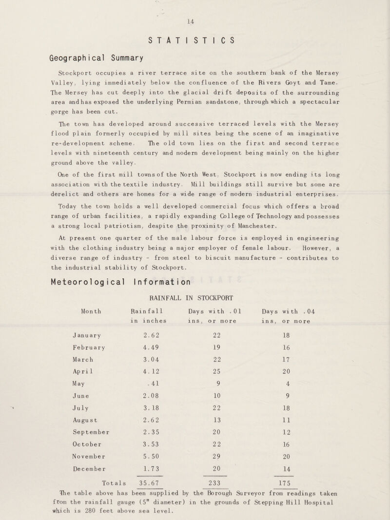 STATISTICS Geographical Summary Stockport occupies a river terrace site on the southern bank of the Mersey Valley,, lying immediately below the confluence of the Rivers Goyt and Tame, The Mersey has cut deeply into the glacial drift deposits of the surrounding area and has exposed the underlying Permian sandstone, through which a spectacular gorge has been cut. The town has developed around successive terraced levels with the Mersey flood plain formerly occupied by mill sites being the scene of an imaginative re-’development scheme. The old town lies on the first and second terrace levels with nineteenth century and modern development being mainly on the higher ground above the valley. One of the first mill towns of the North West, Stockport is now ending its long association with the textile industry. Mill buildings still survive but some are derelict and others are homes for a wide range of modern industrial enterprises. Today the town holds a well developed commercial focus which offers a broad range of urban facilities, a rapidly expanding College of Technology and possesses a strong local patriotism, despite the proximity of Manchester, At present one quarter of the male labour force is employed in engineering with the clothing industry being a major employer of female labour. However, a diverse range of industry = from steel to biscuit manufacture - contributes to the industrial stability of Stockport, Meteorological Information RAINFALL IN STOCKPORT Month Rain fall in inches Day s with .01 ins, or more Days wi ins, or J anu ary 2,62 22 18 February 4,49 19 16 March 3,04 22 17 Ap ri 1 4, 12 25 20 M ay . 41 9 4 June 2,08 10 9 July 3, 18 22 18 August 2,62 13 11 September 2,35 20 12 Oc tober 3,53 22 16 November 5, 50 29 20 December 1,73 20 14 Totals 35,67 233 175 Ihe table above has been supplied by the Borough Surveyor from readings taken ffom the rainfall gauge (5 diameter) in the grounds of Stepping Hill Hospital which is 280 feet above sea level.
