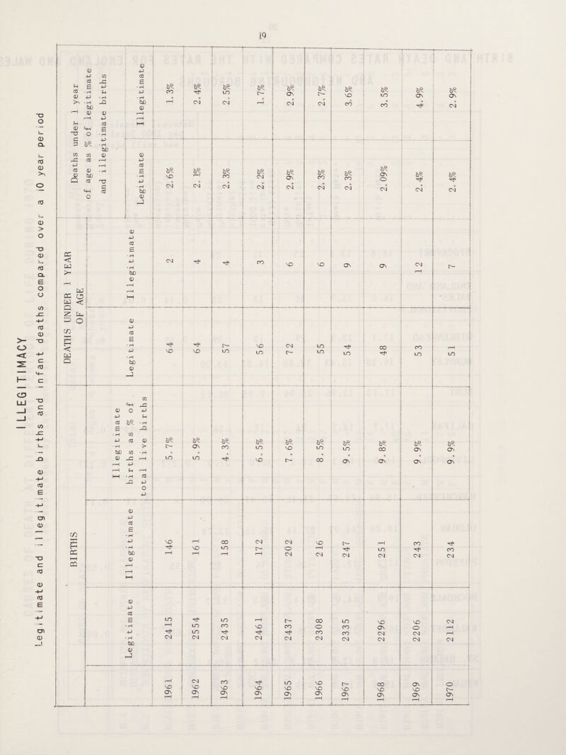 IQ T3 O L. cd Q. J_ CD >•> 03 k. CD > O -O CD k_ 03 Q. e o o <o 03 CD >- T3 o -■c — c: 03 LU c 03 k. JD <D -M 03 cn CD ■O c; 03 CD -M a-i CD _!