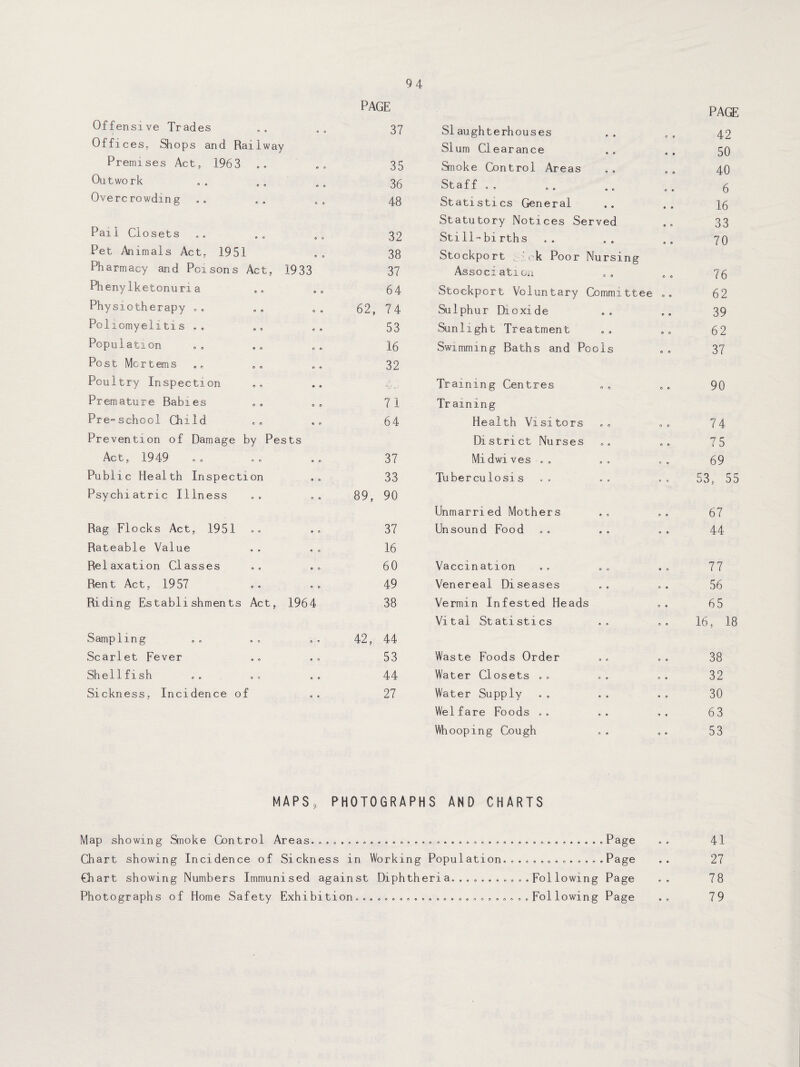 PAGE Offensive Trades 37 SIaughterhouses # # e e 42 Offices, Shops and Railway Slum Clearance • « 9 0 50 Premises Act, 1963 35 Smoke Control Areas 9 0 0 9 40 Outwork 36 Staff 9 9 0 9 6 Overcrowding 48 Statistics General 0 0 • a 16 Statutory Notices Served 33 Pai1 Closets 32 Sti11™births 9 0 9 » 70 Pet Animals Act, 1951 38 Stockport ' , k Poor Nu rsing Pharmacy and Poisons Act, 1933 37 Association 6 0 o O 76 Phenylketonuria 64 Stockport Voluntary Committee .. 62 Physiotherapy . . .. . . 62, 74 Sulphur Dioxide • 0 39 Poliomyelitis ., 53 Sunlight Treatment ' o © o 62 Population 16 Swimming Baths and Pools 37 Post Merterns 32 Poultry Inspection Training Centres o o © 90 Premature Babies 71 Training Pre-school Child 64 Health Visitors 0 o o 7 4 Prevention of Damage by Pests District Nurses 9 0 0 75 Act, 1949 37 Midwives .. ® O © 69 Public Health Inspection 33 Tuberculosis .. 0 0 0 53, 55 Psychiatric Illness .. „„ 89, 90 Unmarried Mothers O 0 0 67 Rag Flocks Act, 1951 37 Unsound Food 0 0 0 44 Rateable Value 16 Relaxation Classes 60 Vaccination O 0 0 77 Rent Act, 1957 49 Venereal Diseases 0 0 • 56 Riding Establishments Act, 1964 38 Vermin Infested Heads 0 0 65 Vital Statistics 0 0 0 16, 18 Sampling .„ . . . . 42, 44 Scarlet Fever 53 Waste Foods Order 0 9 0 38 Shellfish 44 Water Closets , . o o o 32 Sickness, Incidence of 27 Water Supply 0 0 o 30 Wei fare Foods . . © o e 63 Whooping Cough 0 0 o 53 MAPS, PHOTOGRAPHS AND CHARTS Map showing Smoke Control Areas, ........ #00099 9 0 0990000# 9 0 9 0 9 0 0. 9 0 9 9 0 9 9 0 Page 41 Chart showing Incidence of Sickness in Working Population.............. Page 27 Chart showing Numbers Immunised against Diphth eria.........Following Page 78 Photographs of Home Safety Exhibition... one ooo ...............Following Page 79