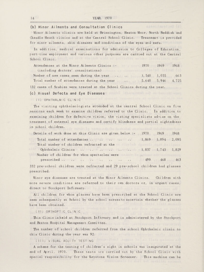 (b) Minor Ailments and Consultation Clinics Minor Aliments clinics are held at Brmnington, Heaton Moor, North Reddish and Cheadie Heath clinics and at the Central School Clinic, Treatment is provided for minor ailments, skin diseases and conditions of the eyes and ears. In addition, medical examinations for admission to Colleges of Education, part-time employment and various other purposes are carried out at the Central School CliniCo Attendances at the Minor Ailments Clinics :- 1970 1969 1968 (including doctors consultations) Number of new cases seen during the year », .. 1,540 1,035 663 Total number of attendances during the year . . 5,640 5,946 4,725 132 cases of Scabies were treated at the School Clinics during the year, (c) Visual Defects and Eye Diseases ( 1 ) OPHTHALM!C CLINIC The visiting ophthalmologists attended at the central School Clinic on five sessions each week to examine children referred to the Clinic, In addition to examining children for defective vision, the visting specialists advise on the treatment of external eye diseases and certify blindness and partial sightedness in school children. Details of work done at this Clinic are given below : ■= 1970 1969 1968 Total number of attendances .. 1,869 1,894 2, 095 Total number of children refracted at the Ophthalmic Clinics ,, 1, 837 1,743 1,829 Number of children for whom spectacles were prescribed ,, ,, ,« ,© ® ® ®o ,® ®e 499 468 463 332 pre-school children were refracted and 29 pre-school children had glasses prescribed. Minor eye diseases are treated at the Minor Ailments Clinics, Children with more severe conditions are referred to their own doctors or, in urgent cases, direct to Stockport Infirmary, All children for whom glasses have been prescribed at the School Clinic are seen subsequently at School by the school nurses to ascertain whether the glasses have been obtained, (II) ORTHOPTIC CL IN ! C This Clinic is held at Stockport Inf irmary and is administered by the Stockport and Buxton Hospital Management Committee, The number of school ' chi1dren referred from the school Ophthalmic clinic to this Clinic during the year was 92, (III) VISUAL ACUITY TESTING A scheme for the testing of children' s sight in schools was inaugurated at the end of April, 1970, These tests are carried out by the School Clinic with special responsibility for the Keystone Vision Screener. This machine can be