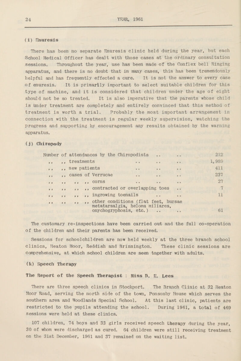 (1) Enuresis There has been no separate Enuresis clinic held during the year, but each School Medical Officer has dealt with those cases at the ordinary consultation sessions. Throughout the year, use has been made of the Oonflex bell Ringing apparatus, and there is no doubt that in many cases, this has been tremendously helpful and has frequently effected a cure. It is not the answer to every case of enuresis. It is primarily important to select suitable children for this type of machine, and it is considered that children under the age of eight should not be so treated. It is also imperative that the parents whose child is under treatment are completely and entirely convinced that this method of treatment is worth a trial. Probably the most important arrangement in connection with the treatment is regular weekly supervision, watching the progress and supporting by encouragement any results obtained by the warning apparatus. (j) Chiropody Number of attendances by the Chiropodists .. .. 212 ,, ,, treatments . . ., . • 1,989 , , ,, new patients .. .. .. 411 . ,, ,, cases of Verrucae .. .. .. 237 .» ,. ,, »» corns .. .. ... 27 ,, .,, ,, ,, contracted or overlapping toes ,* 7 ,, ,, ,, ,, ingrowing toenails ,, ., 11 ,, ,, ,, other conditions (flat feet, bursae metatarsalgia, heloma millares, onyehogryphosis, etc.) ,. 61 The customary re-inspections have been carried out and the full co-operation of the children and their parents has been received. Sessions for schoolchildren are now held weekly at the three branch school clinics, Heaton Moor, Reddish and Brinnington. These clinic sessions are comprehensive, at which school children are seen together with adults. (k) Speech Therapy The Report of the Speech Therapist : Miss D. E® Lees There are three speech clinics in Stockport. The Branch Clinic at 32 Heaton Moor Road, serving the north side of the town, Ponsonby House which serves the southern area and Woodlands Special School. At this last clinic, patients are restricted to the pupils attending the school. During 1961, a total of 469 sessions were held at these clinics. 107 children, 74 boys and 33 girls received speech therapy during the year, 30 of whom were discharged as cured. 64 children were still receiving treatment on the 31st December, 1961 and 37 remained on the waiting list.