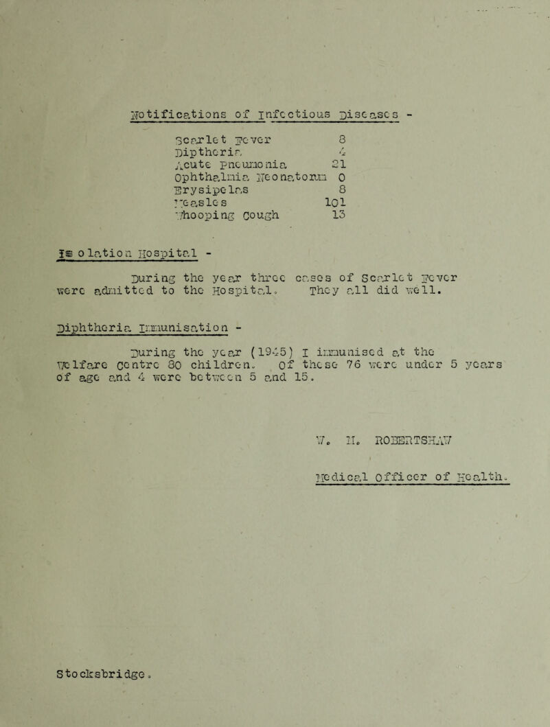 I'jotificp.tions of infectious diseases 3cr.rlc-t Trevor 8 Dipthcrir, c u t e p no uiuo iii a 21 Ophthalmia lTeonator.o 0 ■Erysipelas 8 !:c-o,sles iQl ■■/hooping cough 13 is olation Hospital - During the year three cases of scarlet pever \7erc adiuitted to the Hospital.. They all did veil. Diphtheria li'-imunisation - During the year (1945) l iimunised at the r/el‘i‘are contre 30 children- of these 76 vere under 5 years of age and 4 verc ■between 5 and 15, \7o lie ROEEHTSHIfT I liedical officer of Health, StocIeshridgG,