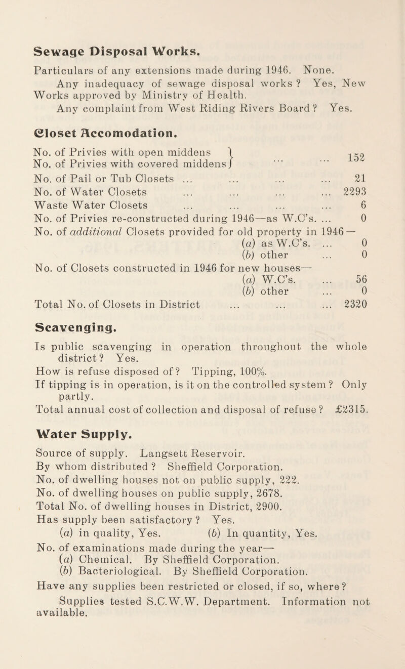 Sewage Disposal Works. Particulars of any extensions made during 1946. None. Any inadequacy of sewage disposal works ? Yes, New Works approved by Ministry of Health. Any complaint from West Riding Rivers Board? Yes. (Closet Accomodation. No. of Privies with open middens 1 ^2 No. of Privies with covered middens / No. of Pail or Tub Closets ... ... ... ... 21 No. of Water Closets ... ... ... ... 2293 Waste Water Closets ... ... ... ... 6 No. of Privies re-constructed during 1946—as W.C’s. ... 0 No. of additional Closets provided for old property in 1946 — (a) as W.C’s. ... 0 (b) other ... 0 No. of Closets constructed in 1946 for new houses— (a) W.C’s. (b) other Total No. of Closets in District 56 0 2320 Scavenging. Is public scavenging in operation throughout the whole district? Yes. How is refuse disposed of? Tipping, 100%. If tipping is in operation, is it on the controlled system ? Only partly. Total annual cost of collection and disposal of refuse ? £2315. Water Supply. Source of supply. Langsett Reservoir. By whom distributed ? Sheffield Corporation. No. of dwelling houses not on public supply, 222. No. of dwelling houses on public supply, 2678. Total No. of dwelling houses in District, 2900. Has supply been satisfactory ? Yes. (a) in quality, Yes. (b) In quantity, Yes. No. of examinations made during the year—- (a) Chemical. By Sheffield Corporation. 0b) Bacteriological. By Sheffield Corporation. Have any supplies been restricted or closed, if so, where? Supplies tested S.C.W.W. Department. Information not available.