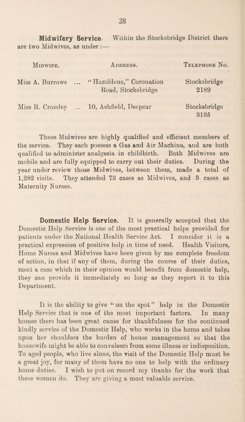 Midwifery Service. Within the Stocksbridge District there are two Midwives, as under:— Midwife. Miss A. Burrows Miss R. Crossley Addkess. “ Hazeldene,” Coronation Road, Stocksbridge 10, Ashheld, Deepcar Telephone No. Stocksbridge 2189 Stocksbridge 3135 These Midwives are highly qualified and efficient members of the service. They each possess a Gas and Air Machine, and are both qualified to administer analgesia in childbirth. Both Midwives are mobile and are fully equipped to carry out their duties. During the year under review those Midwives, between them, made a total of 1,282 visits. They attended 73 cases as Midwives, and 3 cases as Maternity Nurses. Domestic Help Service. It is generally accepted that the Domestic Help Service is one of the most practical helps provided for patients under the National Health Service Act. I consider it is a practical expression of positive help in time of need. Health Visitors, Home Nurses and Midwives have been given by me complete freedom of action, in that if any of them, during the course of their duties, meet a case which in their opinion would benefit from domestic help, they can provide it immediately so long as they report it to this Department. It is the ability to give “ on the spot ” help in the Domestic Help Service that is one of the most important factors. In many homes there has been great cause for thankfulness for the continued kindly service of the Domestic Help, who works in the home and takes upon her shoulders the burden of house management so that the housewife might be able to convalesce from some illness or indisposition. To aged people, who live alone, the visit of the Domestic Help must be a great joy, for many of them have no one to help with the ordinary home duties. I wish to put on record my thanks for the work that these women do. They are giving a most valuable service.