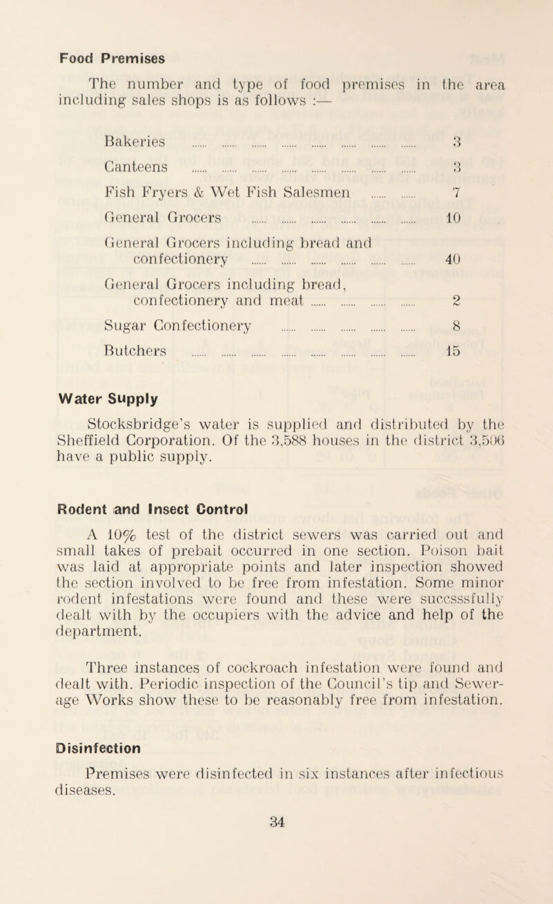 Food Premises The number and type of food premises in the area including sales shops is as follows :— Bakeries . 3 Canteens . 3 Fish Fryers & Wet Fish Salesmen . 7 General Grocers . 10 General Grocers including bread and confectionery . 40 General Grocers including bread, confectionery and meat . 2 Sugar Confectionery . 8 Butchers . 15 Water Supply Stocksbridge’s water is supplied and distributed by the Sheffield Corporation. Of the 3,588 houses in the district 3,506 have a public supply. Rodent and Insect Control A 10% test of the district sewers was carried out and small takes of prebait occurred in one section. Poison bait was laid at appropriate points and later inspection showed the section involved to be free from infestation. Some minor rodent infestations were found and these were successfully dealt with by the occupiers with the advice and help of the department. Three instances of cockroach infestation were found and dealt with. Periodic inspection of the Council’s tip and Sewer¬ age Works show these to be reasonably free from infestation. Disinfection Premises were disinfected in six instances after infectious diseases.
