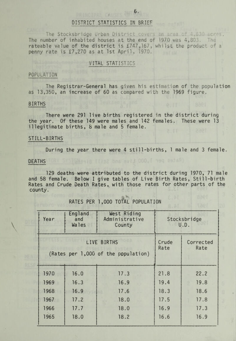 I U • POLIOMYELITIS Again, there were no cases of pol •;©%&'; re ,s noiifieci -a. • • -;g the year for your district. There were no cases of this diseast notified for England and Wales or for the West Riding Administrative County. There can be no doubt whatsoever that this happy state is due to the comprehensive vaccination programme which has beer, continuing for so long. It is, however, imperative that vaccination against this disease is continued* and the computer method of recording immunisation is of assistance in this matter because of the issue of individual invitations to each child known to reside within a given area. Below I append a table showing the immunisation figures for the whole of the Division, VACCINATION OF PERSONS UNDER AGE 16 COMPLETED DURING 1970 TABLE 1 Completed Primary Courses- Number of Persons Under Age 16 Year of Birth Others U nder TOTAL: 1970 1969 1968 1967 1963-1966 AgcM 6 8 891 264 5 12 1 1,181 TABLE 2 Reinforcing Doses - Number of Persons Under Age 16 Year of Birth Others Under TOTAL 1970 1969 1968 1967 1963-1966 Age 16 24 47 16 896 6 989 /