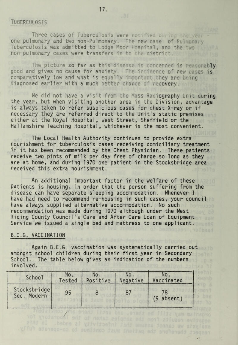 Address of Premises Day? Times P. & C. Sinclair, The Stores, Halifax Road, Thurgoland During shop hours HOYLAND NETHER URBAN DISTRICT Child Welfare Centre, Rockingham Youth Club, Sheffield Road, Hoyland Common Thursday 2.00 - 4.00 p.m. Child Welfare Centre, 2 West Street, Hoyland Tuesday 10.00 -12.00 a.m. 2.00 - 4.00 p.m. WORTLEY RURAL DISTRICT Clinic, Zion Congregational Church Langsett Road South, Oughtibridge. Thursday 2.00 - 4.00 p.m. Clinic, Memorial Hall, Worrall. Alternate Tuesdays. 2.00 - 4.00 p.m. Child Welfare Centre, Greenhead Wesleyan Reform Chapel Greenhead Lane, Chapel town Wednesday 10.00 -12.00 a.m. 2.00 - 4.00 p.m. Clinic, Methodist Chapel, High Green Tuesday 2.00 - 4.00 p.m. Health Centre, Mill Road, Ecclesfield. Monday and Friday 2.00 - 4.00 p.m. Clinic, Community Hall, Main Street, Grenoside. Thursday 2.00 - 4.00 p.m. Child Welfare Centre, Wharncliffe Silkstone Welfare Hall Pilley, Nr. Barnsley Alternate Mondays. 2.00 - 4.00 p.m. Child Welfare Centre, Congregational Church, Loxley. Alternate Tuesdays. 1.30 - 3.30 p.m. Health Centre, Uppergate Road, Stannington Wednesday. 2.00 - 4.00 p.m.