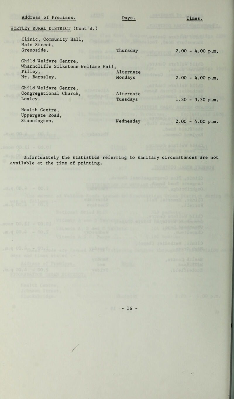 WORTLEY RURAL DISTRICT (Cont'd.) Clinic, Community Hall, Main Street, Grenoside. Thursday 2.00 - 4.00 p.m. Child Welfare Centre, Wharncliffe Silkstone Welfare Pilley, Nr. Barnsley. Hall, Alternate Mondays 2.00 - 4.00 p.m. Child Welfare Centre, Congregational Church, Loxley. Alternate Tuesdays 1.30 - 3.30 p.m. Health Centre, Uppergate Road, Stannington. Wednesday 2.00 - 4.00 p.m. Unfortunately the statistics referring to sanitary circumstances are not available at the time of printing. - 16 - /