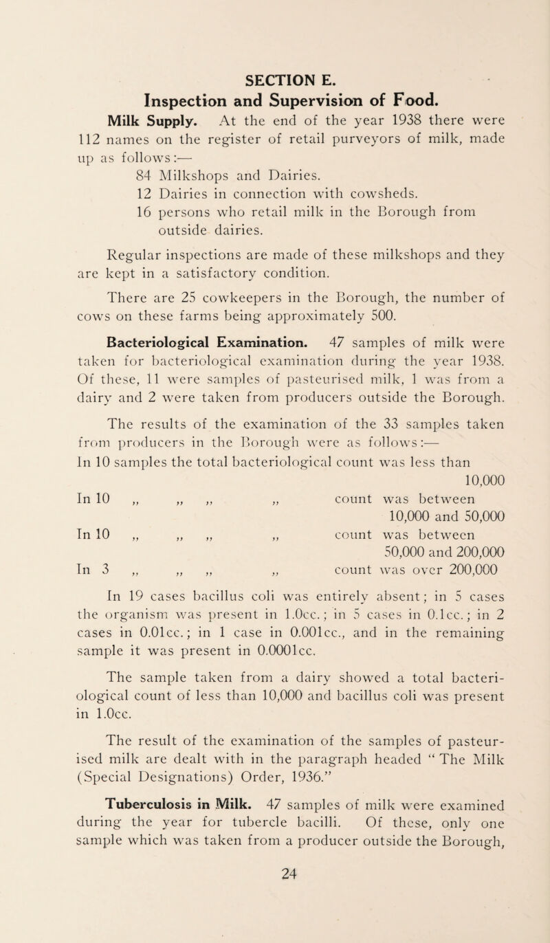 SECTION E. Inspection and Supervision of Food. Milk Supply. At the end of the year 1938 there were 112 names on the register of retail purveyors of milk, made up as follows :— 84 Milkshops and Dairies. 12 Dairies in connection with cowsheds. 16 persons who retail milk in the Borough from outside dairies. Regular inspections are made of these milkshops and they are kept in a satisfactory condition. There are 25 cowkeepers in the Borough, the number of cows on these farms being approximately 500. Bacteriological Examination. 47 samples of milk were taken for bacteriological examination during the year 1938. Of these, 11 were samples of pasteurised milk, 1 was from a dairy and 2 were taken from producers outside the Borough. The results of the examination of the 33 samples taken from producers in the Borough were as follows:— In 10 samples the total bacteriological count was less than 10,000 In 10 „ „ ,, ,, count was between 10,000 and 50,000 In 10 „ „ „ „ count was between 50,000 and 200,000 In 3 „ „ „ „ count was over 200,000 In 19 cases bacillus coli was entirely absent; in 5 cases the organism was present in l.Occ.; in 5 cases in O.lcc.; in 2 cases in O.Olcc.; in 1 case in O.OOlcc., and in the remaining sample it was present in O.OOOlcc. The sample taken from a dairy showed a total bacteri¬ ological count of less than 10,000 and bacillus coli was present in l.Occ. The result of the examination of the samples of pasteur¬ ised milk are dealt with in the paragraph headed “ The Milk (Special Designations) Order, 1936.” Tuberculosis in Milk. 47 samples of milk were examined during the year for tubercle bacilli. Of these, only one sample which was taken from a producer outside the Borough,