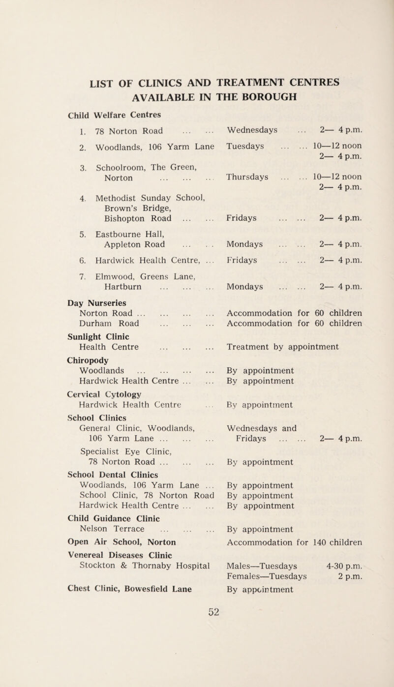 LIST OF CLINICS AND TREATMENT CENTRES AVAILABLE IN THE BOROUGH Child Welfare Centres 1. 78 Norton Road . 2. Woodlands, 106 Yarm Lane 3. Schoolroom, The Green, Norton . 4. Methodist Sunday School, Brown’s Bridge, Bishopton Road . 5. Eastbourne Hall, Appleton Road . 6. Hardwick Health Centre, ... 7. Elmwood, Greens Lane, Hartburn . Day Nurseries Norton Road. Durham Road . Sunlight Clinic Health Centre . Chiropody Woodlands . Hardwick Health Centre. Cervical Cytology Hardwick Health Centre School Clinics Genera] Clinic, Woodlands, 106 Yarm Lane. Specialist Eye Clinic, 78 Norton Road. School Dental Clinics Woodlands, 106 Yarm Lane ... School Clinic, 78 Norton Road Hardwick Health Centre. Child Guidance Clinic Nelson Terrace . Open Air School, Norton Venereal Diseases Clinic Stockton & Thornaby Hospital Chest Clinic, Bowesfield Lane Wednesdays Tuesdays Thursdays 2— 4 p.m. 10—12 noon 2— 4 p.m. 10—12 noon 2— 4 p.m. Fridays Mondays Fridays Mondays 2— 4 p.m. 2— 4 p.m. 2— 4 p.m. 2— 4 p.m. Accommodation for 60 children Accommodation for 60 children Treatment by appointment By appointment By appointment By appointment Wednesdays and Fridays . 2— 4 p.m. By appointment By appointment By appointment By appointment By appointment Accommodation for 140 children Males—Tuesdays 4-30 p.m. Females—Tuesdays 2 p.m. By appointment