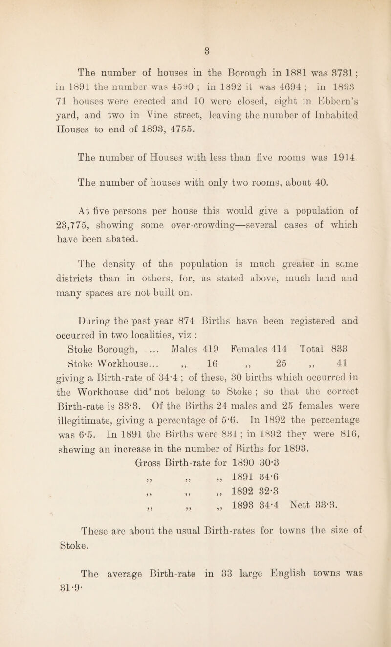 The number of houses in the Borough in 1881 was 3731; in 1891 the number was 4590 ; in 1892 it was 4694 ; in 1893 71 houses were erected and 10 were closed, eight in Ebbern’s yard, and two in Vine street, leaving the number of Inhabited Houses to end of 1893, 4755. The number of Houses with less than five rooms was 1914 The number of houses with only two rooms, about 40. At five persons per house this would give a population of 23,775, showing some over-crowding—several cases of which have been abated. The density of the population is much greater in some districts than in others, for, as stated above, much land and many spaces are not built on. During the past year 874 Births have been registered and occurred in two localities, viz : Stoke Borough, ... Males 419 Females 414 Total 833 Stoke Workhouse... ,, 16 ,, 25 ,, 41 giving a Birth-rate of 34-4 ; of these, 30 births which occurred in the Workhouse did not belong to Stoke ; so that the correct Birth-rate is 33*3. Of the Births 24 males and 25 females were illegitimate, giving a percentage of 5*6. In 1892 the percentage was 6-5. In 1891 the Births were 831 ; in 1892 they were 816, shewing an increase in the number of Births for 1893. Gross Birth-rate for 1890 30’3 „ 1891 34*6 ,, 1892 32-3 „ 1893 34-4 Nett 33*3. These are about the usual Birth-rates for towns the size of Stoke. The average Birth-rate in 33 large English towns was 31-9- 3 3 3 3 33 3 3 33 33