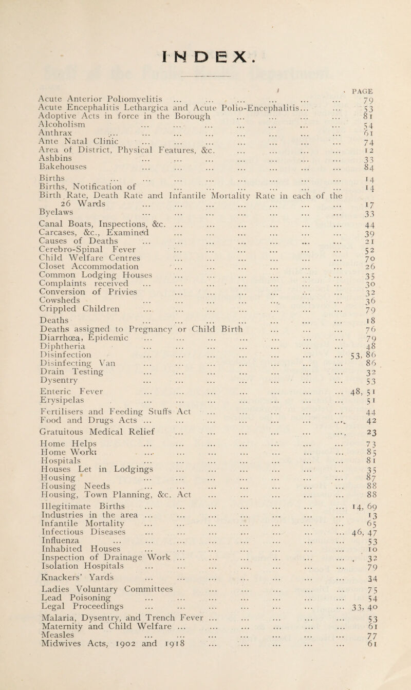 INDEX. Acute Anterior Poliomyelitis Acute Encephalitis Lethargica and Acute Polio Adoptive Acts in force in the Borough Alcoholism Anthrax Ante Natal Clinic Area of District, Physical Features, & Ashbins Bakehouses Births Births, Notification of Birth Rate, Death Rate and Infantile 26 Wards Byelaws Canal Boats, Inspections, &c. ... Carcases, &c., Examined Causes of Deaths Cerebro-Spinal Fever ... Child Welfare Centres Closet Accommodation Common Lodging Houses Complaints received Conversion of Privies Cowsheds Crippled Children Deaths Deaths assigned to Pregnancy or Child Birtj Diarrhoea, Epidemic Diphtheria Disinfection Disinfecting Van Drain Testing Dysentry Enteric Fever Erysipelas Fertilisers and Feeding Stuffs Act Food and Drugs Acts ... Gratuitous Medical Relief Home Helps Flome Works Hospitals Houses Let in Lodgings Housing Flousing Needs Housing, Town Planning, &c. Act Illegitimate Births Industries in the area ... Infantile Mortality Infectious Diseases Influenza Inhabited Houses Inspection of Drainage Work ... Isolation Hospitals Knackers’ Yards Ladies Voluntary Committees Lead Poisoning Legal Proceedings Malaria, Dysentry, and Trench Fever Maternity and Child Welfare ... Measles Midwives Acts, 1902 and 1918 Mortality Rate in each of tl Encephalitis. PAGE 79 53 8 1 54 61 74 1 2 33 84 14 14 V 17 33 44 39 2 1 52 70 26 3 5 o o 32 36 79 18 76 79 48 53, 86 86 32 53 5i 51 48, 44 42 23 7 3 85 81 35 87 88 88 14, 69 L3 65 46, 47 53 10 , 32 79 34 7 5 54 33, 4o 53 61 77 61