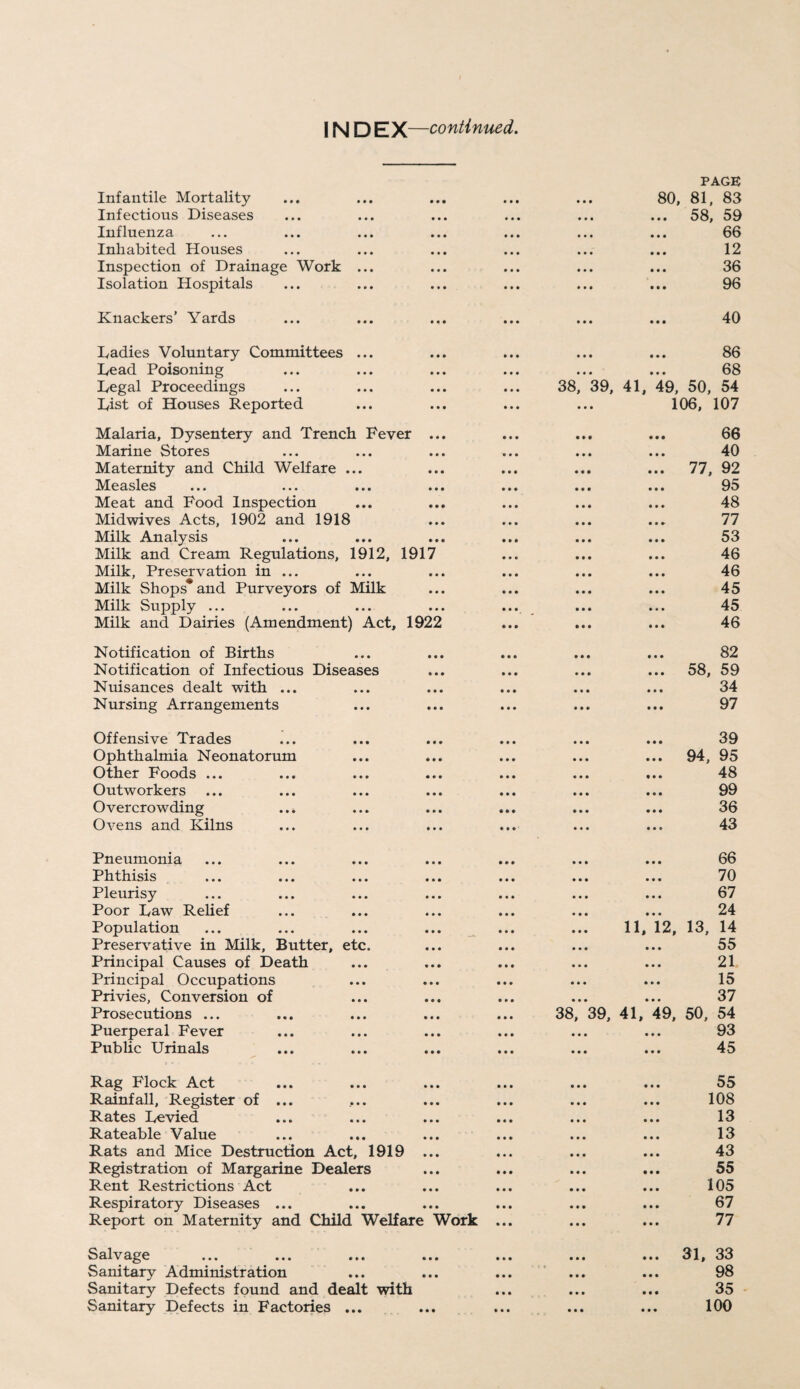 Infantile Mortality **• • • • ... 80, PAGE 81, 83 Infectious Diseases • • • • • • • • • • • • 58, 59 Influenza • • • • • • • • • • • • 66 Inhabited Houses • • • • • • • • • • • • 12 Inspection of Drainage Work ... • • • • • • • • • • • • 36 Isolation Hospitals • • • • • • » M • • • 96 Knackers’ Yards • • • • • • • • • • • • 40 Ladies Voluntary Committees ... • • • • • • • • • • • • 86 Lead Poisoning • • • • • • • • • • • • 68 Legal Proceedings • • • • • • 38, 39, 41, 49, 50, 54 List of Houses Reported • • • • • • 106, 107 Malaria, Dysentery and Trench Fever • • • • • • • » • • • • 66 Marine Stores • • • • • • » • * • • • 40 Maternity and Child Welfare ... • • • • • • • • • • • • 77, 92 Measles • • • • • • • • • • • • 95 Meat and Food Inspection • • • • • • • • • • • • 48 Midwives Acts, 1902 and 1918 • • • • • • • • • • • » 77 Milk Analysis • • • • • • • • • • • • 53 Milk and Cream Regulations, 1912, 1917 • • • • • • • • • 46 Milk, Preservation in ... • • • • • • • • • • • • 46 Milk Shops* and Purveyors of Milk • • • • • • • • • • • • 45 Milk Supply ... • • • • • • • • • • • • 45 Milk and Dairies (Amendment) Act, 1922 • • • • • • • • • 46 Notification of Births • • • • • • • • • • • • 82 Notification of Infectious Diseases e • • • • • » • • • • • 58, 59 Nuisances dealt with ... • • • • • • • • • • • • 34 Nursing Arrangements * • • • • • • • • • • • 97 Offensive Trades • # • • • • • • • • • • 39 Ophthalmia Neonatorum • • • • • • • • • 94, 95 Other Foods ... • • • • • • • • • • • * 48 Outworkers • • • • • • • • • • • • 99 Overcrowding ... • • • • • ♦ • • • • « « 36 Ovens and Kilns • • • • • • ' • • • » • 9 43 Pneumonia • • • • • • • • • • • • 66 Phthisis • • • • • • • • • • • • 70 Pleurisy • • • • • • • • • • • • 67 Poor Law Relief • • • • • • • • • • • • 24 Population • • • • ♦ • 11, 12, 13, 14 Preservative in Milk, Butter, etc. • • • • • • • • • • • • 55 Principal Causes of Death • • • • • • • • • • • • 21 Principal Occupations • • • • • • • • • 15 Privies, Conversion of • • • • • • • • • • • • 37 Prosecutions ... • • • • • « 38, 39, 41, 49, 50, 54 Puerperal Fever • • • • • • • • • it* 93 Public Urinals • • • • • • • • • •** 45 Rag Flock Act • • • • • • • • • • • • 55 Rainfall, Register of ... • • • • • • • • • • • • 108 Rates Levied • • • • • • • • • •** 13 Rateable Value • • • • • • • • • • • • 13 Rats and Mice Destruction Act, 1919 • • • • • • • • • • • • 43 Registration of Margarine Dealers • • • • • • • • • • • • 55 Rent Restrictions Act • • • • • • • • • it* 105 Respiratory Diseases ... • • • • • • • • • • • • 67 Report on Maternity and Child Welfare Work • • • • • • • • • 77 Salvage • • • • • • • • • Ml 31, 33 Sanitary Administration • • • • • • • • • • • • 98 Sanitary Defects found and dealt with • • • • • • • • • 35 Sanitary Defects in Factories ... • • • • • • • • • • • • 100