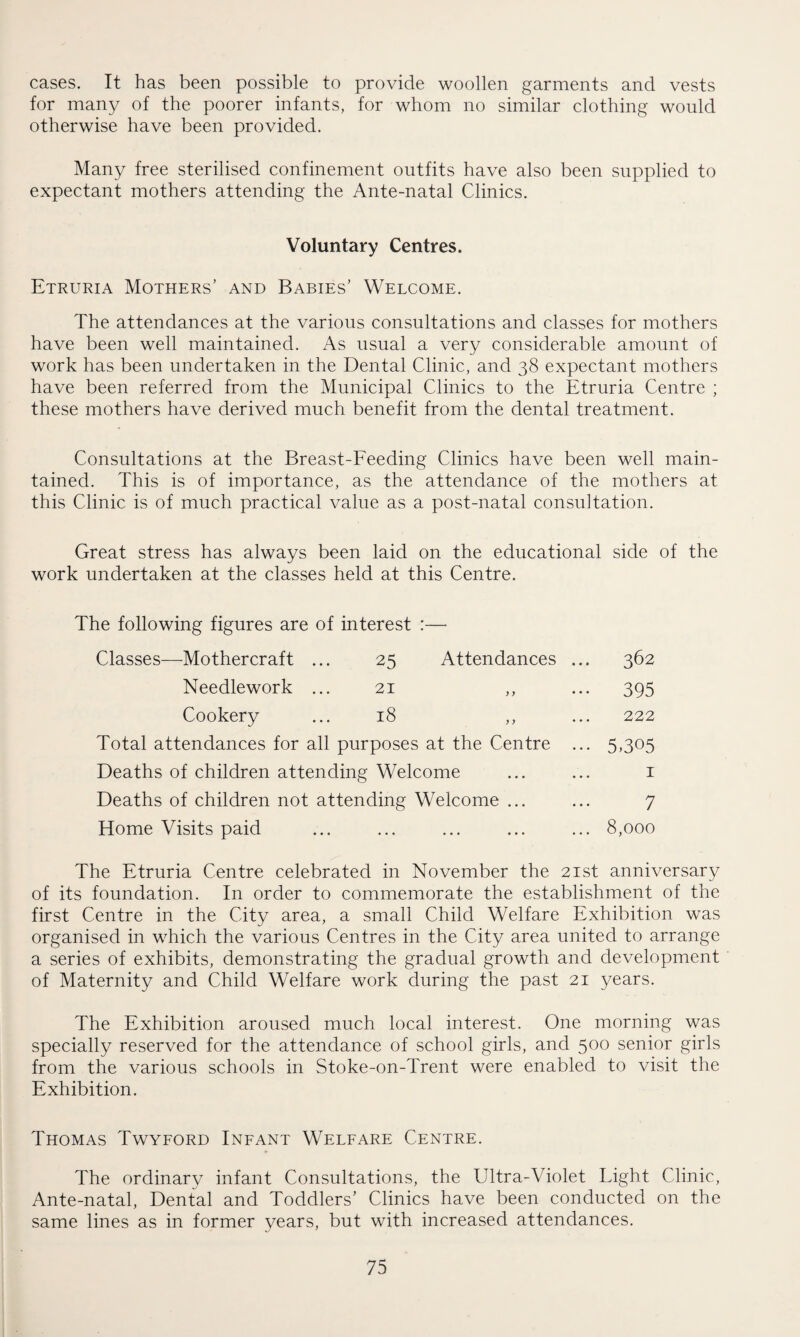 cases. It has been possible to provide woollen garments and vests for many of the poorer infants, for whom no similar clothing would otherwise have been provided. Many free sterilised confinement outfits have also been supplied to expectant mothers attending the Ante-natal Clinics. Voluntary Centres. Etruria Mothers’ and Babies’ Welcome. The attendances at the various consultations and classes for mothers have been well maintained. As usual a very considerable amount of work has been undertaken in the Dental Clinic, and 38 expectant mothers have been referred from the Municipal Clinics to the Etruria Centre ; these mothers have derived much benefit from the dental treatment. Consultations at the Breast-Feeding Clinics have been well main¬ tained. This is of importance, as the attendance of the mothers at this Clinic is of much practical value as a post-natal consultation. Great stress has always been laid on the educational side of the work undertaken at the classes held at this Centre. The following figures are of interest :— Classes—Mothercraft ... 25 Attendances Needlework ... 21 ,, Cookery ... 18 ,, Total attendances for all purposes at the Centre Deaths of children attending Welcome Deaths of children not attending Welcome ... Home Visits paid 362 395 222 5>3°5 1 7 8,000 The Etruria Centre celebrated in November the 21st anniversary of its foundation. In order to commemorate the establishment of the first Centre in the City area, a small Child Welfare Exhibition was organised in which the various Centres in the City area united to arrange a series of exhibits, demonstrating the gradual growth and development of Maternity and Child Welfare work during the past 21 years. The Exhibition aroused much local interest. One morning was specially reserved for the attendance of school girls, and 500 senior girls from the various schools in Stoke-on-Trent were enabled to visit the Exhibition. Thomas Twyford Infant Welfare Centre. The ordinary infant Consultations, the Ultra-Violet Light Clinic, Ante-natal, Dental and Toddlers’ Clinics have been conducted on the same lines as in former years, but with increased attendances.