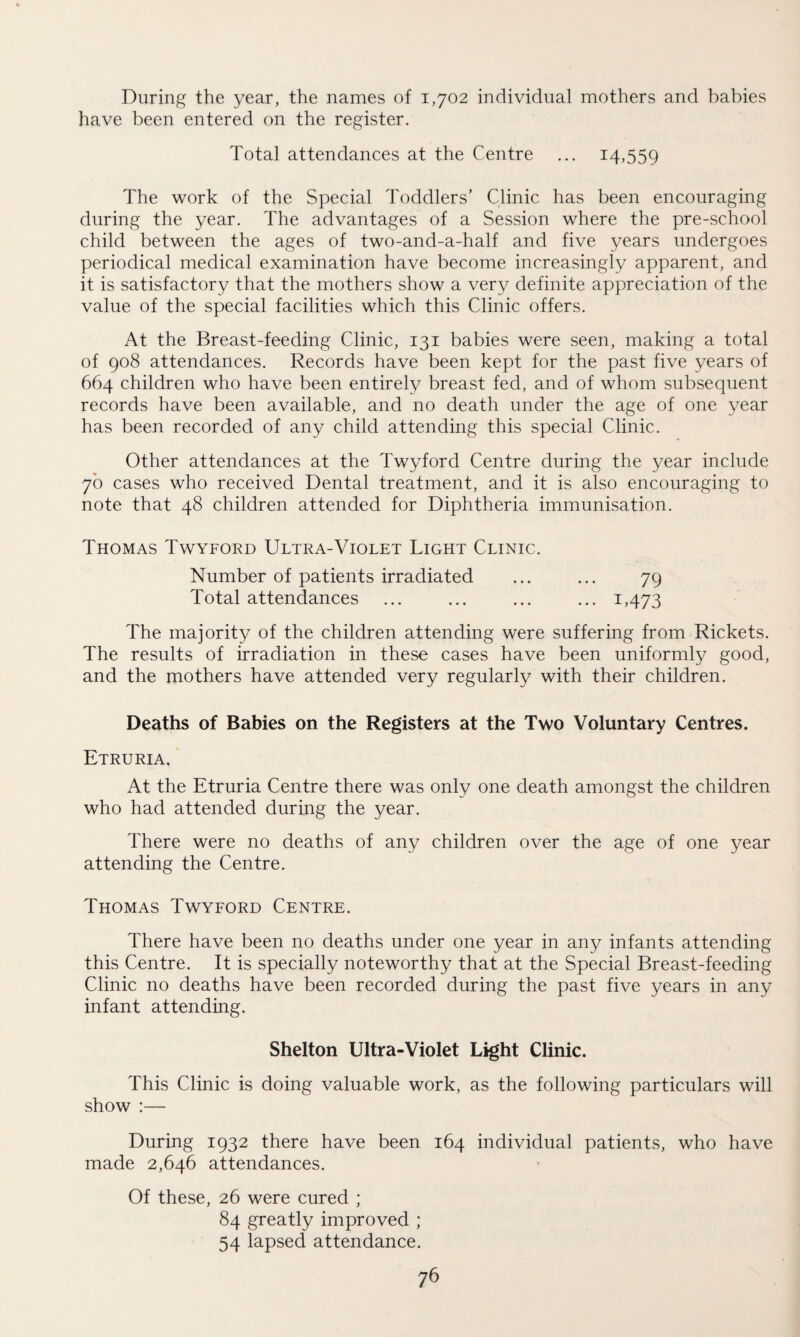 During the year, the names of 1,702 individual mothers and babies have been entered on the register. Total attendances at the Centre ... 14,559 The work of the Special Toddlers’ Clinic has been encouraging during the year. The advantages of a Session where the pre-school child between the ages of two-and-a-half and five years undergoes periodical medical examination have become increasingly apparent, and it is satisfactory that the mothers show a very definite appreciation of the value of the special facilities which this Clinic offers. At the Breast-feeding Clinic, 131 babies were seen, making a total of 908 attendances. Records have been kept for the past five years of 664 children who have been entirely breast fed, and of whom subsequent records have been available, and no death under the age of one year has been recorded of any child attending this special Clinic. Other attendances at the Twyford Centre during the year include 70 cases who received Dental treatment, and it is also encouraging to note that 48 children attended for Diphtheria immunisation. Thomas Twyford Ultra-Violet Light Clinic. Number of patients irradiated ... ... 79 Total attendances ... ... ... ... 1,473 The majority of the children attending were suffering from Rickets. The results of irradiation in these cases have been uniformly good, and the mothers have attended very regularly with their children. Deaths of Babies on the Registers at the Two Voluntary Centres. Etruria, At the Etruria Centre there was only one death amongst the children who had attended during the year. There were no deaths of any children over the age of one year attending the Centre. Thomas Twyford Centre. There have been no deaths under one year in any infants attending this Centre. It is specially noteworthy that at the Special Breast-feeding Clinic no deaths have been recorded during the past five years in any infant attending. Shelton Ultra-Violet Light Clinic. This Clinic is doing valuable work, as the following particulars will show :— During 1932 there have been 164 individual patients, who have made 2,646 attendances. Of these, 26 were cured ; 84 greatly improved ; 54 lapsed attendance.