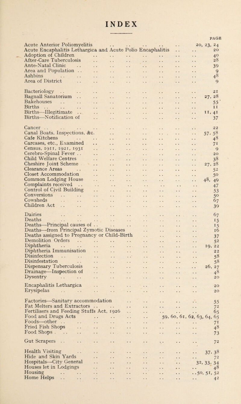 INDEX Acute Anterior Poliomyelitis PAGE 20, 23, 24 Acute Encaphalitis Lethargica and Acute Polio Encaphalitis 20 Adoption of Children • • • • 40 After-Care Tuberculosis • • • • 28 Ante-Natal Clinic • • . . 39 Area and Population • . . . 9 Ashbins ■ • • • 48 Area of District . . 9 Bacteriology 21 Bagnall Sanatorium , , , , 27, 28 Bakehouses ■ • • • 55 Births 11 Births—Illegitimate • • • • 11,41 Births—Notification of . . 37 Cancer 22 Canal Boats, Inspections, &c. • • / •• 57-58 Cafe Kitchens • • • • 48 Carcases, etc., Examined • • • • 71 Census, 1911, 1921, 1931 . . , , 9 Cerebro-Spinal Fever 20 Child Welfare Centres . . • • 38 Cheshire Joint Scheme , , , , 27,28 Clearance Areas • • • • 52 Closet Accommodation • • , . 50 Common Lodging House . . . . • • 48, 49 Complaints received . . • . • • 47 Control of Civil Building • . . . 53 Conversions , , , , 50 Cowsheds , , , , 67 Children Act . . 39 Dairies 67 Deaths . . , , 15 Deaths—Principal causes of . . . • . . 15 Deaths—-from Principal Zymotic Diseases 16 Deaths assigned to Pregnancy or Child-Birth 37 Demolition Orders • • • • 52 Diphtheria . . 19, 22 Diphtheria Immunisation 22 Disinfection • • « .' 58 Disinfestation • ■ . , 58 Dispensary Tuberculosis . . . . 26, 27 Drainage—Inspection of 48 Dysentry . . 20 Encaphalitis Lethargica • • • « 20 Erysipelas 20 Factories—’Sanitary accommodation 55 Fat Melters and Extractors . . • • « • 72 Fertilisers and Feeding Stuffs Act, 1926 65 Food and Drugs Acts • • 59, 60, 61, 62, 63, 64, 65 Foods—other • • • . 71 Fried Fish Shops • • • • 48 Food Shops. . . 73 Gut Scrapers . . 72 Health Visiting • • • • •• 37.38 Hide and Skin Yards . • . . 72 Hospitals—City General • • 32, 33. 34 Houses let in Lodgings . . 48 Housing • .50. 5L 52 Home Helps 42