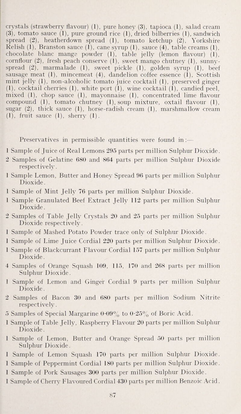 (3), tomato sauce (1), pure ground rice (1), dried bilberries (1), sandwich spread (2), heatherdown spread (1), tomato ketchup (2), Yorkshire Relish (1), Branston sauce (1), cane syrup (1), sauce (4), table creams (1), chocolate blanc mange powder (1), table jelly (lemon flavour) (1), cornflour (2), fresh peach conserve (1), sweet mango chutney (1), sunny- spread (2), marmalade (1), sweet pickle (1), golden syrup (1), beef sausage meat (1), mincemeat (4), dandelion coffee essence (1), Scottish mint jelly (1), non-alcoholic tomato juice cocktail (1), preserved ginger (1), cocktail cherries (1), white port (1), wine cocktail (1), candied peel, mixed (1), chop sauce (1), mayonnaise (1), concentrated lime flavour compound (1), tomato chutney (1), soup mixture, oxtail flavour (1), sugar (2), thick sauce (1), horse-radish cream (1), marshmallow cream (1), fruit sauce (1), sherry (1). Preservatives in permissible quantities were found in :— 1 Sample of Juice of Real Lemons 295 parts per million Sulphur Dioxide. 2 Samples of Gelatine 680 and 864 parts per million Sulphur Dioxide respectively. 1 Sample Lemon, Butter and Honey Spread 96 parts per million Sulphur Dioxide. 1 Sample of Mint Jelly 76 parts per million Sulphur Dioxide. 1 Sample Granulated Beef Extract Jelly 112 parts per million Sulphur Dioxide. 2 Samples of Table Jelly Crystals 20 and 25 parts per million Sulphur Dioxide respectively. 1 Sample of Mashed Potato Powder trace only of Sulphur Dioxide. 1 Sample of Lime Juice Cordial 220 parts per million Sulphur Dioxide. 1 Sample of Blackcurrant Flavour Cordial 157 parts per million Sulphur Dioxide. 4 Samples of Orange Squash 109, 115, 170 and 268 parts per million Sulphur Dioxide. 1 Sample of Lemon and Ginger Cordial 9 parts per million Sulphur Dioxide. 2 Samples of Bacon 30 and 680 parts per million Sodium Nitrite respectively. 5 Samples of Special Margarine 0-09% to 0-25% of Boric Acid. 1 Sample of Table Jelly, Raspberry Flavour 20 parts per million Sulphur Dioxide. 1 Sample of Lemon, Butter and Orange Spread 50 parts per million Sulphur Dioxide. 1 Sample of Lemon Squash 170 parts per million Sulphur Dioxide. 1 Sample of Peppermint Cordial 180 parts per million Sulphur Dioxide. 1 Sample of Pork Sausages 300 parts per million Sulphur Dioxide. 1 Sample of Cherry Flavoured Cordial 430 parts per million Benzoic Acid.