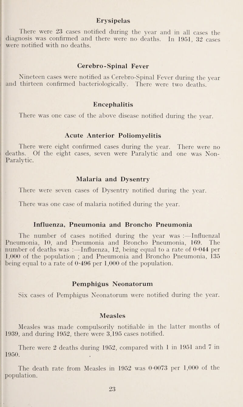 Erysipelas There were 23 cases notified during the year and in all cases the diagnosis was confirmed and there were no deaths. In 1951, 32 cases 1 were notified with no deaths. Cerebro-Spinal Fever Nineteen cases were notified as Cerebro-Spinal Fever during the year and thirteen confirmed bacteriologically. There were two deaths. Encephalitis There was one case of the above disease notified during the year. Acute Anterior Poliomyelitis There were eight confirmed cases during the year. There were no deaths. Of the eight cases, seven were Paralytic and one was Non- Paralytic. Malaria and Dysentry There were seven cases of Dysentry notified during the year. There was one case of malaria notified during the year. Influenza, Pneumonia and Broncho Pneumonia The number of cases notified during the year was Influenzal Pneumonia, 10, and Pneumonia and Broncho Pneumonia, 169. The ! number of deaths was :—Influenza, 12, being equal to a rate of 0-044 per 1,000 of the population ; and Pneumonia and Broncho Pneumonia, 135 i being equal to a rate of 0-496 per 1,000 of the population. Pemphigus Neonatorum Six cases of Pemphigus Neonatorum were notified during the year. Measles Measles was made compulsorily notifiable in the latter months of 1939, and during 1952, there were 3,195 cases notified. There were 2 deaths during 1952, compared with 1 in 1951 and 7 in 1950. The death rate from Measles in 1952 was 0-0073 per 1,000 of the population.