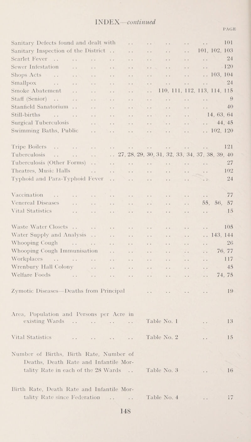 PAGE Sanitary Defects found and dealt with Sanitary Inspection of the District Scarlet Fever Sewer Infestation Shops Acts Smallpox Smoke Abatement Staff (Senior) Stanfield Sanatorium . . Still-births Surgical Tuberculosis Swimming Baths, Public 110 111 12, 113 101 101, 102, 103 24 120 103, 104 24 114, 115 9 40 14, 63, 64 44, 45 102, 120 Tripe Boilers Tuberculosis Tuberculosis (Other Forms) . . Theatres, Music 1 tails Typhoid and Para-Typhoid Fever 121 27, 28, 29, 30, 31, 32, 33, 34, 37, 38, 39, 40 27 102 24 Vaccination Venereal Diseases Vital Statistics 77 57 15 Waste Water Closets . . . . . . . . . . . . . . . . 105 Water Supply and Analysis . . . . . . . . . . . . . . 143, 144 Whooping Cough . . . . . . . . . . . . . . . . 26 Whooping Cough Immunisation . . . . . . . . . . . . 76, 77 Workplaces . . . . . . . . . . . . . . . . . . 117 Wrenburv Hall Colony . . . . . . . . . . . . . . 45 Welfare Foods .. .. .. .. .. .. .. .. 74, 75 Zymotic Diseases—Deaths from Principa 19 Area, Population and Persons per Acre in existing Wards Table No. 1 13 Vital Statistics Table No. 2 • • 15 Number of Births, Birth Rate, Number of Deaths, Death Rate and Infantile Mor¬ tality Rate in each of the 28 Wards Table No. 3 16 Birth Rate, Death Rate and Infantile Mor¬ tality Rate since Federation Table No. 4 1 /