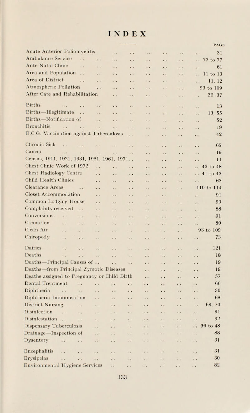 PAGE Acute Anterior Poliomyelitis .. .. .. .. .. .. 3j Ambulance Service . . .. .. .. . . .. , , 73 to 77 Ante-Natal Clinic .. .. .. .. .. .. .. .. gl Area and Population . . .. .. .. .. .. .. 11 to 13 Area of District .. .. .. .. .. .. .. ,, 11, 12 Atmospheric Pollution . . . . . . . . .. .. 93 to 109 After Care and Rehabilitation . , . . . , , . . . . . 36, 37 Births . . . . . . . . . . . . . . . . . . 13 Births—Illegitimate .. .. .. .. .. .. .. 13,55 Births—Notification of . . . . .. . . .. . . .. 52 Bronchitis .. .. .. .. .. .. .. .. .. 19 B.C.G. Vaccination against Tuberculosis . . . . . . .. . . 42 Chronic Sick . . . . . . . . . . . . . . . . . . 65 Cancer .. .. .. .. .. . . . . . . . . 19 Census, 1911, 1921, 1931, 1951, 1961, 1971. 11 Chest Clinic Work of 1972 . . .. . . .. .. . . .. 43 to 48 Chest Radiology Centre . . . . . . . . . . . . .. 41 to 43 Child Health Clinics . . . . .. . . . . .. . . 63 Clearance Areas . . . . . . . . . . . . . . 110 to 114 Closet Accommodation . . . . . . . . . . . . . . 91 Common Lodging House . . . . . . . . . . . . . . 90 Complaints received . . . . . . . . . . . . . . . . 88 Conversions . . . . . . .. . . . . .. . . . . 91 Cremation .. . . .. .. . . . . .. . . . . 80 Clean Air .. . . . . .. . . . . .. . . 93 to 109 Chiropody .. . . . . .. . . . . . . . . .. 73 Dairies . . . . . . . . . . . . . . . . . 121 Deaths .. . . . . . . . . . . . . . . . . 18 Deaths—Principal Causes of . . . . . . . . . . . . . . 19 Deaths—from Principal Zymotic Diseases . . . . . . . . 19 Deaths assigned to Pregnancy or Child Birth . . . . . . . . 57 Dental Treatment . . . . . . . . . . . . . . . . 66 Diphtheria . . . . . . . . . . . . .. . . . . 30 Diphtheria Immunisation . . . . . . . . . . . . . . 68 District Nursing . . . . . . . . .. .. . . .. 69, 70 Disinfection .. .. .. .. .. .. .. .. .. 91 Disinfestation . . . . . . . . . . . . . . . . 92 Dispensary Tuberculosis .. .. .. .. .. .. . . 36 to 48 Drainage—Inspection of . . .. .. . . .. . . . . 88 Dysentery .. .. .. .. .. . . •• .. .. 31 Encephalitis .. .. .. .. .. .. .. .. 31 Erysipelas . . . . . . .. .. . . ■ ■ .. .. 30 Environmental Hygiene Services .. . . . . .. .. . . 82