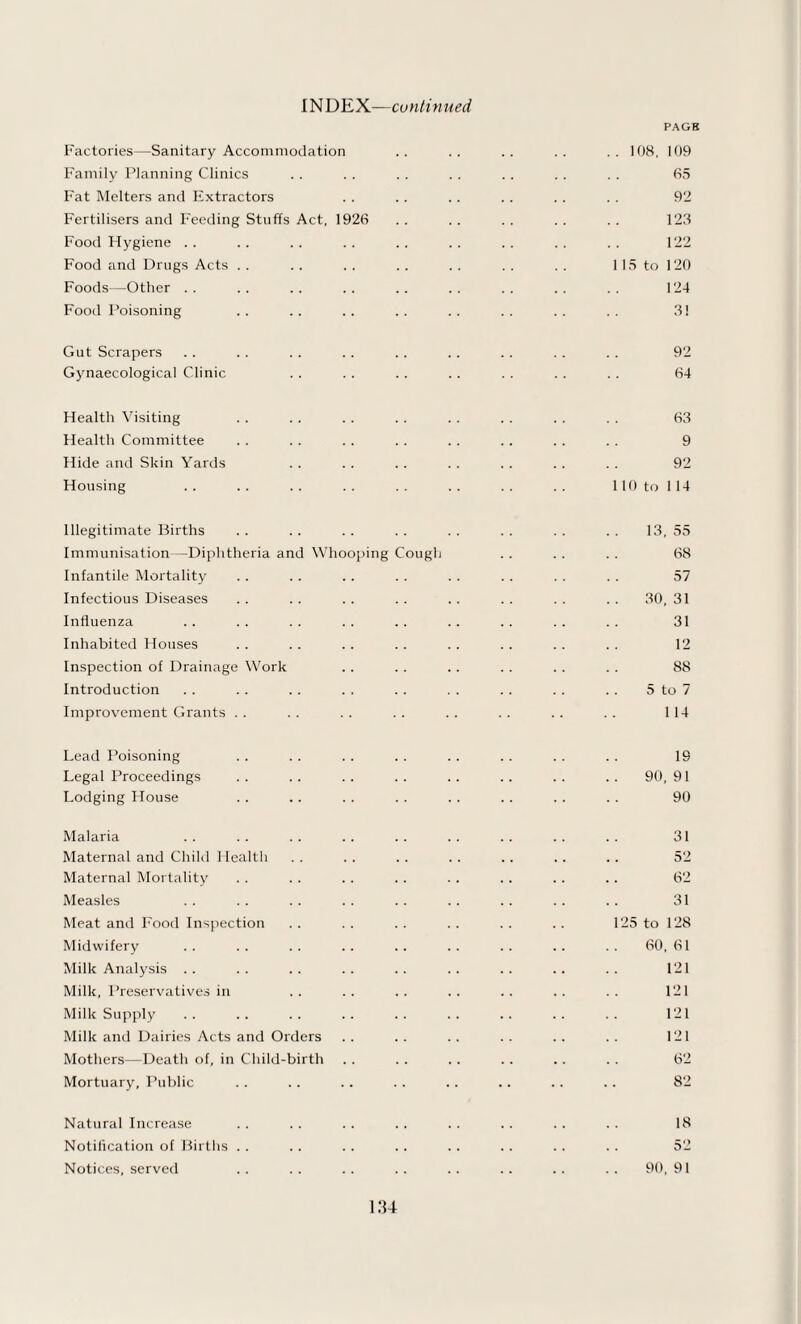 PAGE Factories—Sanitary Accommodation .. .. .. .. .. 108. 109 Family Planning Clinics . . . . .. . . . . .. . . 65 Fat Melters and Extractors .. .. .. . . .. . . 92 Fertilisers and Feeding Stuffs Act, 1926 .. .. .. .. .. 123 Food Hygiene . . . . .. . . .. .. .. . . . . 122 Food and Drugs Acts . . .. .. . . . . . . I 15 to 120 Foods—Other .. .. .. .. .. .. .. .. .. 124 Food Poisoning .. .. .. .. .. .. .. .. 3! Gut Scrapers . . .. . . .. . . .. . . . . .. 92 Gynaecological Clinic .. . . .. .. . . . . . . 64 Health Visiting .. . . .. .. .. . . . . . . 63 Health Committee . . . . .. .. .. .. .. . . 9 Hide and Skin Yards . . .. .. . . .. .. .. 92 Housing .. .. .. .. .. .. .. .. 110 to 114 Illegitimate Births . . .. . . . . . . . . . . . . 13, 55 Immunisation —Diphtheria and Whooping Cough . . . . . . 68 Infantile Mortality . . . . .. . . . . . . . . . . 57 Infectious Diseases .. .. .. .. .. .. .. .. 30,31 Influenza . . . . . . . . . . . . . . . . . . 31 Inhabited Houses . . . . . . . . . . . . . . . . 12 Inspection of Drainage Work . . . . . . . . . . . . 88 Introduction . . . . . . . . . . . . . . . . . . 5 to 7 Improvement Grants . . . . . . . . . . . . . . . . 114 Lead Poisoning . . . . . . . . . . . . .. . . 19 Legal Proceedings .. .. .. .. .. .. .. .. 90,91 Lodging House .. .. .. . . . . .. .. .. 90 Malaria . . . . . . . . . . . . . . . . . . 31 Maternal and Child Health . . . . . . .. .. .. .. 52 Maternal Mortality . . . . .. .. .. .. .. .. 62 Measles . . . . .. . . . . . . .. .. .. 31 Meat and Food Inspection .. . . . . .. . . .. 125 to 128 Midwifery . . . . . . . . . . . . . . . . . . 60, 61 Milk Analysis .. .. .. .. .. .. .. .. .. 121 Milk, Preservatives in .. .. .. .. .. .. .. 121 Milk Supply. 121 Milk and Dairies Acts and Orders . . .. .. . . .. . . 121 Mothers—Death of, in Child-birth .. .. .. .. .. .. 62 Mortuary, Public .. .. .. .. .. .. .. .. 82 Natural Increase .. . . .. .. .. .. . . .. 18 Notification of Births . . . . . . . . . . . . . . . . 52 Notices, served .. . . .. .. .. . . .. .. 90, 91