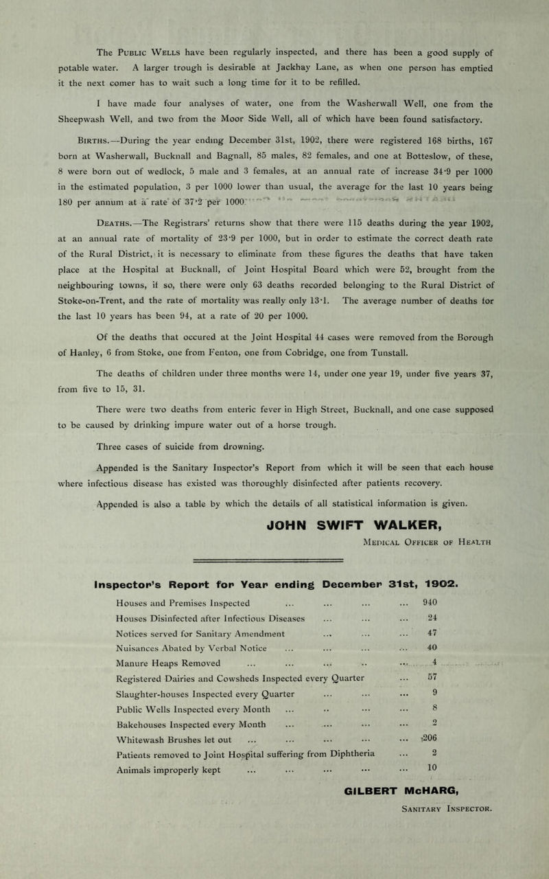 The Public Wells have been regularly inspected, and there has been a good supply of potable water. A larger trough is desirable at Jackhay Lane, as when one person has emptied it the next comer has to wait such a long time for it to be refilled. I have made four analyses of water, one from the Washerwall Well, one from the Sheepwash Well, and two from the Moor Side Well, all of which have been found satisfactory. Births.—During the year ending December 31st, 1902, there were registered 168 births, 167 born at Washerwall, Bucknall and Bagnall, 85 males, 82 females, and one at Botteslow, of these, 8 were born out of wedlock, 5 male and 3 females, at an annual rate of increase 34‘9 per 1000 in the estimated population, 3 per 1000 lower than usual, the average for the last 10 years being 180 per annum at a* rate’of 37'2'per 1000.“'^ Deaths.—The Registrars’ returns show that there were 115 deaths during the year 1902, at an annual rate of mortality of 23’9 per 1000, but in order to estimate the correct death rate of the Rural District,! it is necessary to eliminate from these figures the deaths that have taken place at the Hospital at Bucknall, of Joint Hospital Board which were 52, brought from the neighbouring towns, if so, there were only 63 deaths recorded belonging to the Rural District of Stoke-on-Trent, and the rate of mortality was really only 13T. The average number of deaths for the last 10 years has been 94, at a rate of 20 per 1000. Of the deaths that occured at the Joint Hospital 44 cases were removed from the Borough of Hanley, 6 from Stoke, one from Fenton, one from Cobridge, one from Tunstall. The deaths of children under three months were 14, under one year 19, under five years 37, from five to 15, 31. There were two deaths from enteric fever in High Street, Bucknall, and one case supposed to be caused by drinking impure water out of a horse trough. Three cases of suicide from drowning. Appended is the Sanitary Inspector’s Report from which it will be seen that each house where infectious disease has existed was thoroughly disinfected after patients recovery. Appended is also a table by which the details of all statistical information is given. JOHN SWIFT WALKER, Medical Officer of Health Inspector’s Report for Year ending December 31st, 1902. Houses and Premises Inspected ... ... ... ... 940 Houses Disinfected after Infectious Diseases ... ... ... 24 Notices served for Sanitary Amendment ... ... ... 4/ Nuisances Abated by Verbal Notice ... ... ... ... 40 Manure Heaps Removed ... ... ... .. ... 4 Registered Dairies and Cowsheds Inspected every Quarter Slaughter-houses Inspected every Quarter Public Wells Inspected every Month Bakehouses Inspected every Month Whitewash Brushes let out Patients removed to Joint Hospital sufifering from Diphtheria Animals improperly kept GILBERT McHARG, Sanitary Inspector.