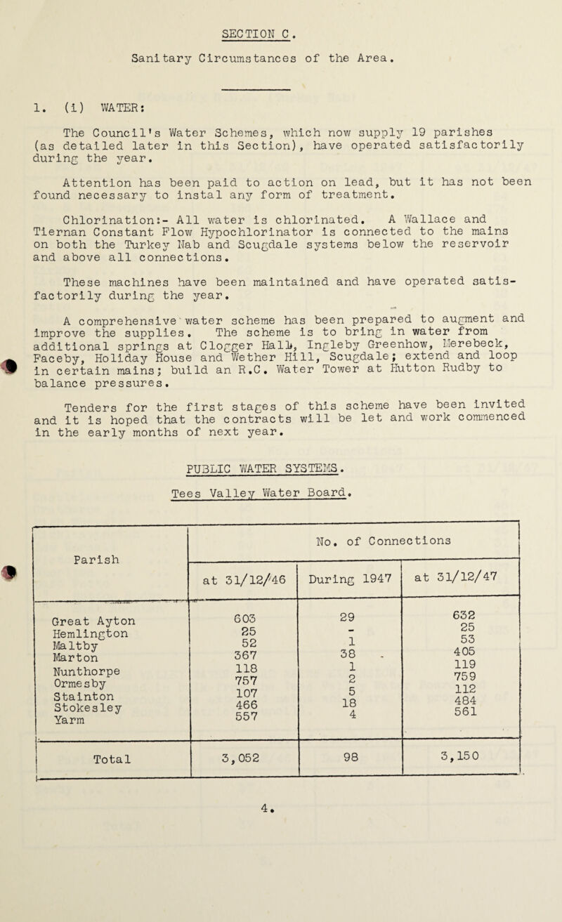 Sanitary Circumstances of the Area. 1. (i) WATER: The Council's Water Schemes, which now supply 19 parishes (as detailed later in this Section), have operated satisfactorily during the year. Attention has been paid to action on lead, but it has not been found necessary to instal any form of treatment. Chlorination:- All water is chlorinated. A Wallace and Tiernan Constant Plow Hypochlorinator is connected to the mains on both the Turkey Nab and Scugdale systems below the reservoir and above all connections. These machines have been maintained and have operated satis¬ factorily during the year. A comprehensive water scheme has been prepared to augment and improve the supplies. The scheme is to bring in water from additional springs at Clogger Hall, Ingleby Greenhow, Me rebeck, Faceby, Holiday House and Wether Hill, Scugdale; extend and loop in certain mains; build an R.C. Water Tower at Hutton Rudby to balance pressures. Tenders for the first stages of this scheme have been invited and it is hoped that the contracts will be let and work commenced in the early months of next year. PUBLIC WATER SYSTEMS. Tees Valley Water Board. r- No. of Connections Dn yj-i cj JT ct 1 lo J.1 at 31/12/46 During 1947 at 31/12/47 ... i. , i - ' »; r— Great Ayton Hemlington Maltby Marton Nunthorpe Ormesby Stainton Stokesley Yarm -rf*-*- --- 603 25 52 367 118 757 107 466 557 29 1 38 1 2 5 18 4 632 25 53 405 119 759 112 484 561 Total 3,052 98 3,150 4.