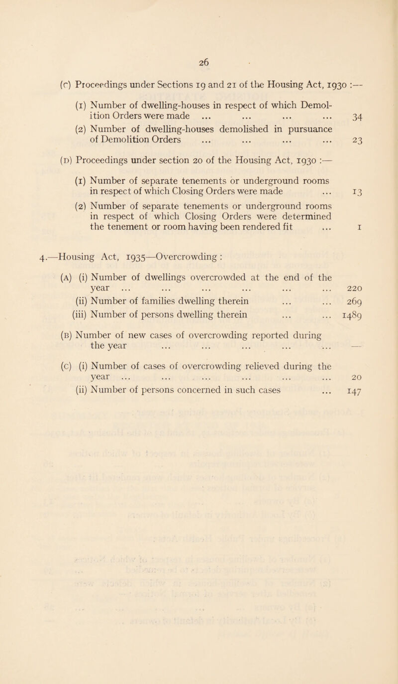 (r) Proceedings under Sections 19 and 21 of tire Housing Act, 1930 :— (1) Number of dwelling-houses in respect of which Demol¬ ition Orders were made ... ... ... ... 34 (2) Number of dwelling-houses demolished in pursuance of Demolition Orders ... ... ... ... 23 (d) Proceedings under section 20 of the Housing Act, 1930 :— (1) Number of separate tenements or underground rooms in respect of which Closing Orders were made ... 13 (2) Number of separate tenements or underground rooms in respect of which Closing Orders were determined the tenement or room having been rendered fit ... 1 4.—Housing Act, 1935—Overcrowding : (a) (i) Number of dwellings overcrowded at the end of the year ... ... ... ... ... ... 220 (ii) Number of families dwelling therein ... ... 269 (iii) Number of persons dwelling therein ... ... 1489 (b) Number of new cases of overcrowding reported during the year (c) (i) Number of cases of overcrowding relieved during the year ... ... ... ... ... ... 20 (ii) Number of persons concerned in such cases ... 147