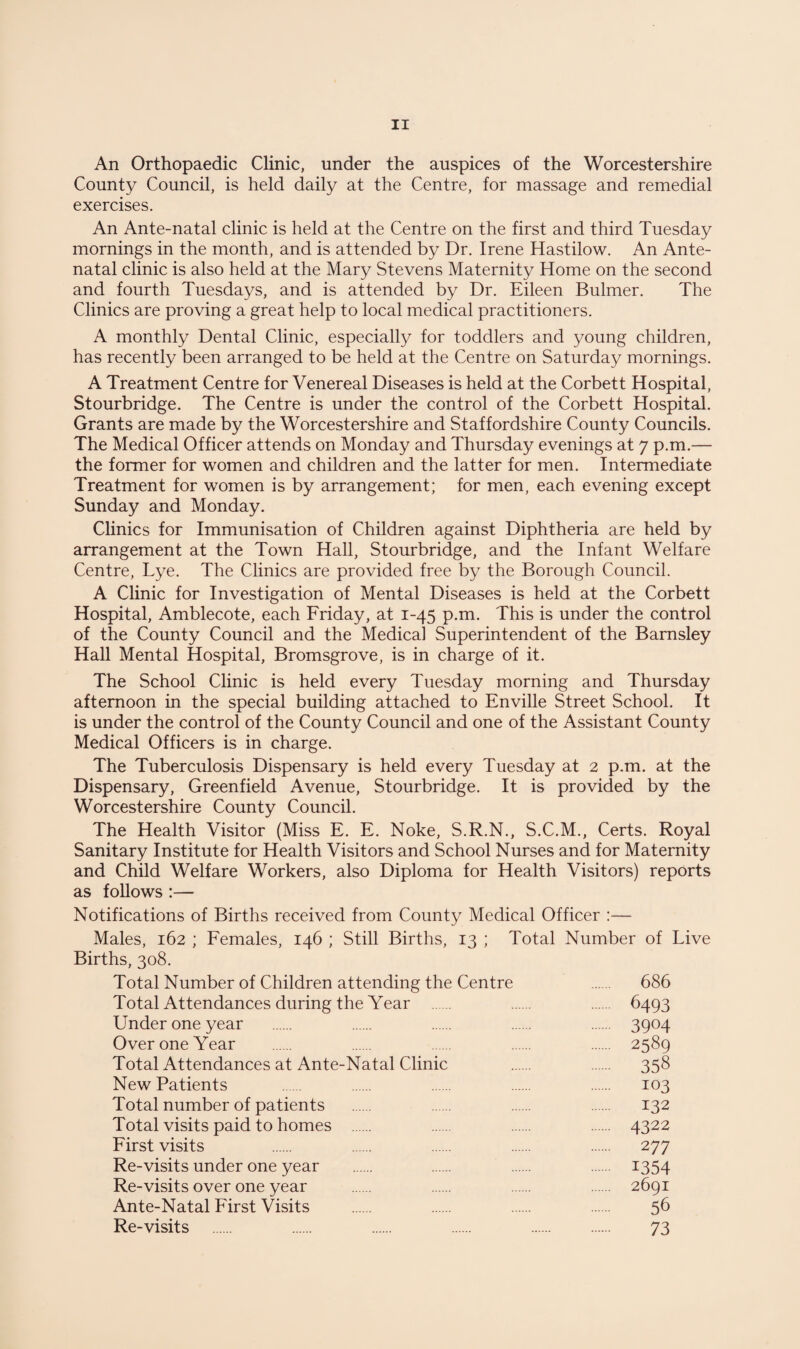 An Orthopaedic Clinic, under the auspices of the Worcestershire County Council, is held daily at the Centre, for massage and remedial exercises. An Ante-natal clinic is held at the Centre on the first and third Tuesday mornings in the month, and is attended by Dr. Irene Hastilow. An Ante¬ natal clinic is also held at the Mary Stevens Maternity Home on the second and fourth Tuesdays, and is attended by Dr. Eileen Bulmer. The Clinics are proving a great help to local medical practitioners. A monthly Dental Clinic, especially for toddlers and young children, has recently been arranged to be held at the Centre on Saturday mornings. A Treatment Centre for Venereal Diseases is held at the Corbett Hospital, Stourbridge. The Centre is under the control of the Corbett Hospital. Grants are made by the Worcestershire and Staffordshire County Councils. The Medical Officer attends on Monday and Thursday evenings at 7 p.m.— the former for women and children and the latter for men. Intermediate Treatment for women is by arrangement; for men, each evening except Sunday and Monday. Clinics for Immunisation of Children against Diphtheria are held by arrangement at the Town Hall, Stourbridge, and the Infant Welfare Centre, Eye. The Clinics are provided free by the Borough Council. A Clinic for Investigation of Mental Diseases is held at the Corbett Hospital, Amblecote, each Friday, at 1-45 p.m. This is under the control of the County Council and the Medical Superintendent of the Barnsley Hall Mental Hospital, Bromsgrove, is in charge of it. The School Clinic is held every Tuesday morning and Thursday afternoon in the special building attached to Enville Street School. It is under the control of the County Council and one of the Assistant County Medical Officers is in charge. The Tuberculosis Dispensary is held every Tuesday at 2 p.m. at the Dispensary, Greenfield Avenue, Stourbridge. It is provided by the Worcestershire County Council. The Health Visitor (Miss E. E. Noke, S.R.N., S.C.M., Certs. Royal Sanitary Institute for Health Visitors and School Nurses and for Maternity and Child Welfare Workers, also Diploma for Health Visitors) reports as follows :— Notifications of Births received from County Medical Officer :— Males, 162 ; Females, 146 ; Still Births, 13 ; Total Number of Live Births, 308. Total Number of Children attending the Centre . 686 Total Attendances during the Year . . . 6493 Under one year . . . . . 39°4 Over one Year . . . . . 2589 Total Attendances at Ante-Natal Clinic . . 358 New Patients . . . . . 103 Total number of patients . . . . 132 Total visits paid to homes . . . . 4322 First visits . . . . . 277 Re-visits under one year . . . . I354 Re-visits over one year . . . . 2691 Ante-Natal First Visits . . . . 56 Re-visits . . . . . 73