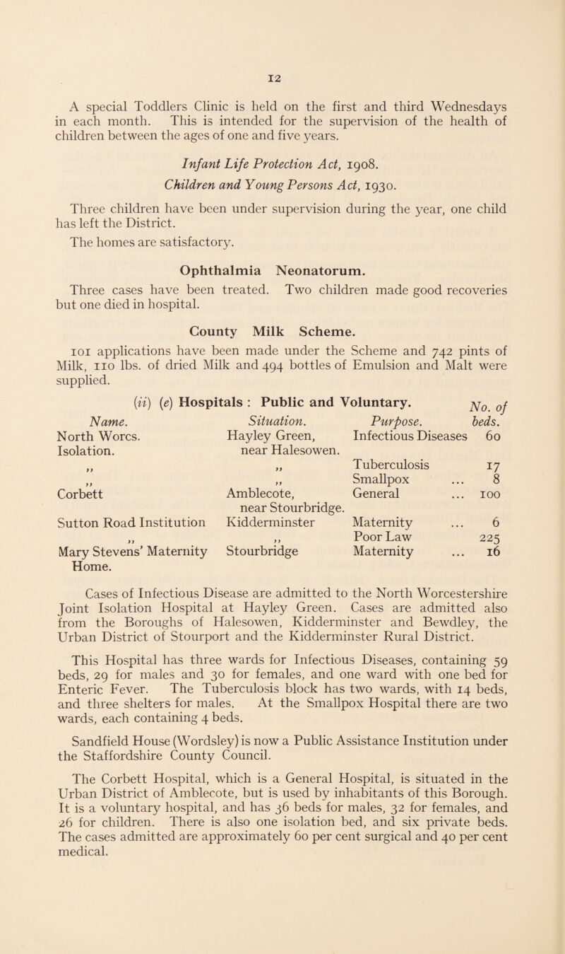 A special Toddlers Clinic is held on the first and third Wednesdays in each month. This is intended for the supervision of the health of children between the ages of one and five years. Infant Life Protection Act, 1908. Children and Young Persons Act, 1930. Three children have been under supervision during the year, one child has left the District. The homes are satisfactory. Ophthalmia Neonatorum. Three cases have been treated. Two children made good recoveries but one died in hospital. County Milk Scheme. 101 applications have been made under the Scheme and 742 pints of Milk, no lbs. of dried Milk and 494 bottles of Emulsion and Malt were supplied. (it) (e) Hospitals : Public and Voluntary. Name. North Worcs. Isolation. Corbett Sutton Road Institution >) Mary Stevens’ Maternity Home. Situation. Hay ley Green, near Halesowen. )) Amblecote, near Stourbri Kidderminster }} Stourbridge Voluntary. No. of Purpose. beds. Infectious Diseases 60 Tuberculosis 17 Smallpox ... 8 General \ ... 100 Maternity 6 Poor Law 225 Maternity 16 Cases of Infectious Disease are admitted to the North Worcestershire Joint Isolation Hospital at Hay ley Green. Cases are admitted also from the Boroughs of Halesowen, Kidderminster and Bewdley, the Urban District of Stourport and the Kidderminster Rural District. This Hospital has three wards for Infectious Diseases, containing 59 beds, 29 for males and 30 for females, and one ward with one bed for Enteric Fever. The Tuberculosis block has two wards, with 14 beds, and three shelters for males. At the Smallpox Hospital there are two wards, each containing 4 beds. Sandfield House (Wordsley) is now a Public Assistance Institution under the Staffordshire County Council. The Corbett Hospital, which is a General Hospital, is situated in the Urban District of Amblecote, but is used by inhabitants of this Borough. It is a voluntary hospital, and has 36 beds for males, 32 for females, and 26 for children. There is also one isolation bed, and six private beds. The cases admitted are approximately 60 per cent surgical and 40 per cent medical.
