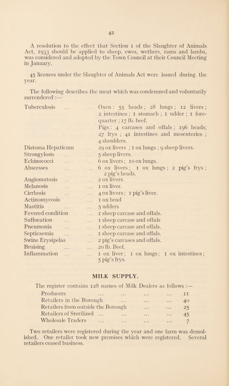 A resolution to the effect that Section i of the Slaughter of Animals Act, 1933 should be applied to sheep, ewes, wethers, rams and lambs, was considered and adopted by the Town Council at their Council Meeting in January. 45 licences under the Slaughter of Animals Act were issued during the year. The following describes the meat which was condemned and voluntarily surrendered :— Tuberculosis . . Oxen : 55 heads ; 28 lungs; 12 livers ; 2 intestines ; 1 stomach ; 1 udder ; 1 fore¬ quarter ; 17 lb. beef. Pigs : 4 carcases and offals ; 196 heads; 27 frys ; 41 intestines and mesenteries ; 4 shoulders. Distoma Hepaticum . 29 ox livers ; 1 ox lungs ; 9 sheep livers. Strongylosis . . 5 sheep livers. Echinococci . . 6 ox livers; 10 ox lungs. Abscesses . . 6 ox livers; 1 ox lungs ; 2 pig’s frys ; 2 pig’s heads. Angiomatosis . . 2 ox livers. Melanosis . . 1 ox liver. Cirrhosis . . 4 ox livers; 1 pig’s liver. Actinomycosis . 1 ox head Mastitis . . 5 udders Fevered condition . 1 sheep carcase and offals. Suffocation . . 1 sheep carcase and offals Pneumonia . . 1 sheep carcase and offals. Septicaemia . . 1 sheep carcase and offals. Swine Erysipelas . 2 pig’s carcases and offals. Bruising . . 20 lb. Beef. Inflammation . . 1 ox liver; 1 ox lungs; 1 ox intestines; 5 pig’s frys. MILK SUPPLY. The register contains 128 names of Milk Dealers as follows :— Producers ... ... ... ... 11 Retailers in the Borough ... ... ... 40 Retailers from outside the Borough ... ... 25 Retailers of Sterilized ... ... ... ... 45 Wholesale Traders ... ... ... ... 7 Two retailers were registered during the year and one farm was demol¬ ished. One retailer took new premises which were registered. Several retailers ceased business.