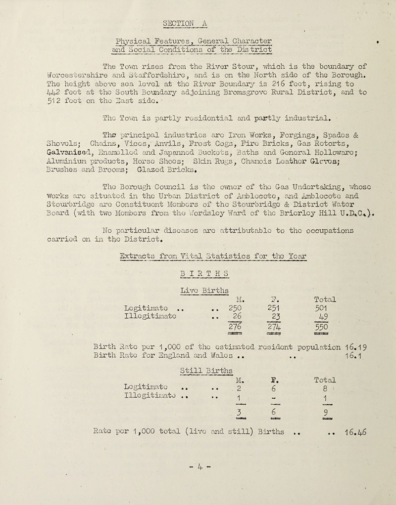 Physical Features, G-eneral Charactor • and Social Conditions of the Pis trict The Tow rises from the River Stour, which is the boundary of Worcestershire and Staffordshire, and is on the North side of the Borough. The height above sea level at the River Boundary is 216 feet, rising to 442 feet at the South Boundary adjoining Bromsgrovc Rural District, and to 512 feet on the East side.• The Town is partly residential and partly industrial. The principal industries arc Iron Works, Forgings, Spades & Shovels; Chains, Vicos, Anvils, Frost Cogs, Fire Bricks, G-as Retorts, Galvanised, Enamelled and Japanned Buckets, Baths and G-eneral Holloware; Aluminium products, Horse Shoes; Skin Rugs, Chamois Leather Glcvca; Brushes and Brooms; Glazed Bricks. The Borough Council is the owner of the Gas Undertaking, whose Works are situated in the Urban District of Amblccote, and Amblecoto and Stourbridge are Constituent Members of the Stourbridge & District Water Board (with two Members from the \,rordslcy Ward of the Brierley Hill U.D*C*). No particular diseases are attributable to the occupations carried on in the District. Sxtracts from Vital Statistics for the Year BIRTHS Live Births M. -L. ft Total Legitimate .. 230 251 501 Illegitimate •. 26 23 49 276 274 530 Birth Rate per 1,000 of the estimated resident population l6.19 Birth Rate for England and Wales .. .. 1o. 1 Still Births Legitimate Illegitimate ., M. . 2 1 P. 6 Total 8 1 Rate per 1,000 total (live and still) Births .. . • 16.46