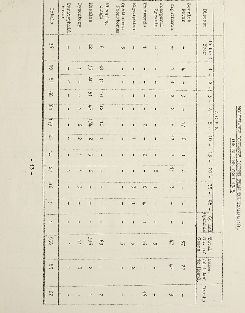 I _Jk NX t , , yi fed p t-3 CD 4 O <J P cf O ch 8 4 T3 m tr 0 H* P* Nx ON t Nn •- -- no I Nn -JS. 1 ON ~ -- 1 ^ j 1 ON to 1 —£. •J NX 1 .to' ~ _... . ON ? • -P~ I to ----- - — li -4 1 1 1 1 Ls. •• .... ON 1 j j| _ 1 1’ 11 f { 1 M ! | |$ Nn • .. - il NX On t * | » 03 NX t —i. ! to 1 m IL_ 1 w o 3 tf- Q <3 - • - ■ [O tO NX CD P ta H G W O B3 o o d o y H- 3 GQ to (VI 03 NX —^ VJ1 03 fi Nn 5 £ DO NX ro o o to o NX Nx ON ON NO 00 to to -p- I Nn Nn ON NO 5 NX -4 I to t I -P-, to ~4 ro l I ON | NX J '4^ Nn y ^ S' s g Pj 3 W Pj O t-3 P O O W » ch CD W O 8 4> C+ P’ O 0 P w K fj. 0 0 c+ M ICO c4* td Q H P-* 8- P O fed S3 w y 02 ^ Td ,4 3 d H* O g 3J *<J G M G y Hrj p y O c+ 3 pr w H* d 3 3-3 Pf cf 0 4 < I-1 p. to P P y O O O 3* G G G cf M G M 4 0 4 c+ P O 3 H H* H- P 4 CO 2 p 3 P P p H H- G CO P y 1 1 * K 3 Nn 1 G Pj P G 4 4 —i. ( l l 1 ■P“ . ____ 1 s 1 l 1 1 t to t i 1 1 1 to NX NX I 1 1 1 1 to 1 -P- 1 Q 1 1 1 00 -Jk. Nn y to ^sl 1 4 C/2 - -- - .. _s. 1 1 1 to 00 0 t 1 1 to 1 --4 Nn • . 1 to l 1 1 00 -Jk. •p- ( j j NX i 1 NX ON Nx 1 Nn 1 a 9 $ iW ■IB Jg ^ ICQ <P|fed ai“ S.io □ all 11 !NO is tad l g !8 P J2 t