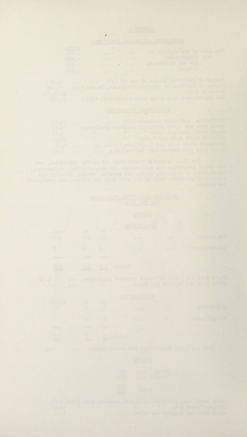 % . . ' ■ •. • . ‘