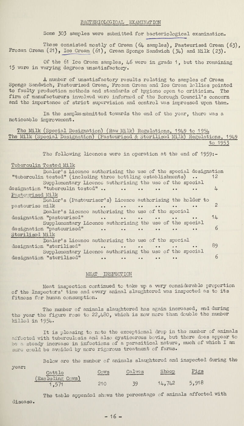 BACTERIOLOGICAL EX AMINAT ION Some 303 samples were submitted for bacteriological examination. These consisted mostly of Cream (64 samples), Pasteurised Cream (63), Frozen Cream (21), Ice Cream (6l), Cream Sponge Sandwich (34) and Milk (23). Of the 61 Ice Cream samples, 1+6 were in grade 1 , but the remaining 13 were in varying degrees unsatisfactory. A number of unsatisfactory results relating to samples of Cream Sponge Sandwich, Pasteurised Cream, Frozen Cream and Ice Cream lollies pointed to faulty production methods and standards of hygiene open to criticism. The firm of manufacturers involved were informed of the Borough Council’s concern and the importance of strict supervision and control was impressed upon them. In the samplessubmitted towards the end of the year, there was a noticeable improvement. The Milk (Special Designation) (Ray/Milk) Regulations, 1949 to 1934 The Milk (Special Designation) (Pasteurised & Sterilised Milk) Regulations, 1949 to 1953 The following licences were in operation at the end of 19595 — Tuberculin Tested Milk Dealer's Licence authorising the use of the special designation tuberculin tested (including three bottling establishments) .. 12 Supplementary Licence authorising the use of the special designation tuberculin tested .. .. .. •• .. .. 4 Pasteurised Mi3.1c Dealer’s (Pasteuriser’s) Licence authorising the holder to pasteurise milk .. .. •• •• •• •• 2 Dealer’s Licence authorising the use of the special designation pasteurised .. .. .. .. .. .. 14 Supplementary Licence authorising the use of the special designation pasteurised .. .. .. .. .. .* 6 Sterilised Milk Dealer’s Licence authorising the use of the special designation sterilised .. .. .. .. .. •• 89 Supplementary Licence authorising the use of the special designation sterilised .. .. .. .. .. 6 MEAT INSPECTION Meat inspection continued to take up a very considerable proportion of the Inspectors' time and every animal slaughtered was inspected as to its fitness for human consumption. The number of animals slaughtered has again increased, and during the year the figure rose to 22,480, which is now more than double the number killed in 1954- It is pleasing to note the exceptional drop in the number of animals affected with tuberculosis and also cysticercus bovis, but there does appear to be a steady increase in infections of a parasitical nature, much of which I am sure could be avoided by more rigorous treatment of farms. Below are the number of animals slaughtered and inspected during the year: Cattle Cows Calves Sheep Pigs (Excluding Cows) 1,571 210 39 14,742 5,918 The table appended shows the percentage of animals affected with disease.