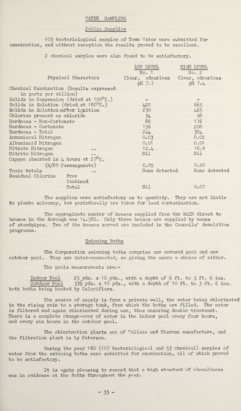 WATER SAMPLING Public Supplies 103 bacteriological samples of Town Water were submitted for examination, and without exception the results proved to be excellent. 2 chemical samples were also found to be satisfactory. Physical Characters Chemical Examination (Results expressed in parts per million) Solids in Suspension (dried at 100°C.) Solids in Solution (dried at 180°C.) Solids, in Solution rafter ignition Chlorine present as chloride Hardness - Non-Carbonate Hardness - Carbonate Hardness - Total Ammoniacal Nitrogen Albuminoid Nitrogen Nitrate Nitrogen Nitrite Nitrogen Oxygen absorbed in 4 hours at 27°C. (N/80 Permanganate) Toxic Metals Residual Chlorine Free Combined Total LOW LEVEL HI (21 LEVEL No. 1 No. 2 Clear, odourless Clear, odourless pH 7*7 pH 7*4 420 665 230 465 34 58 88 176 156 208 244 384 0.03 0.02 0.01 0.01 12.4 16.9 Nil Nil 0.05 0.20 None detected None detected Nil 0.07 The supplies were satisfactory as to quantity. They are not liable to plumbo solvency, but periodically are taken for lead contamination. The approximate number of houses supplied from the MAIN direct to houses in the Borough was 14*582. Only three houses are supplied by means of standpipes. Two of the houses served are included in the Councils’ demolition programme. Swimming Baths The Corporation swimming baths comprise one covered pool and one outdoor pool. They are inter-connected, so giving the users a choice of either. The pools measurements are:- Indoor Pool 25 yds. x 10 yds., with a depth of 6 ft. to 3 ft. 6 ins. Outdoor Pool 333' yds. x 10 yds., with a depth of 10 ft. to 3 ft* 6 ins. both baths being heated by Calorifiers. The source of supply is from a private well, the water being chlorinated in the rising main to a storage tank, from which the baths are filled. The water is filtered and again chlorinated during use, thus ensuring double treatment. There is a complete change-over of water in the indoor pool every four hours, and every six hours in the outdoor pool. The chlorination plants are of Wallace and Tierman manufacture, and the filtration plant is by Paterson. During the year 160 (107 bacteriological and 53 chemical) samples of water from the swimming baths were submitted for examination, all of which proved to be satisfactory. It is again pleasing to record that a high standard of cleanliness was in evidence at the Baths throughout the year. - 33 -
