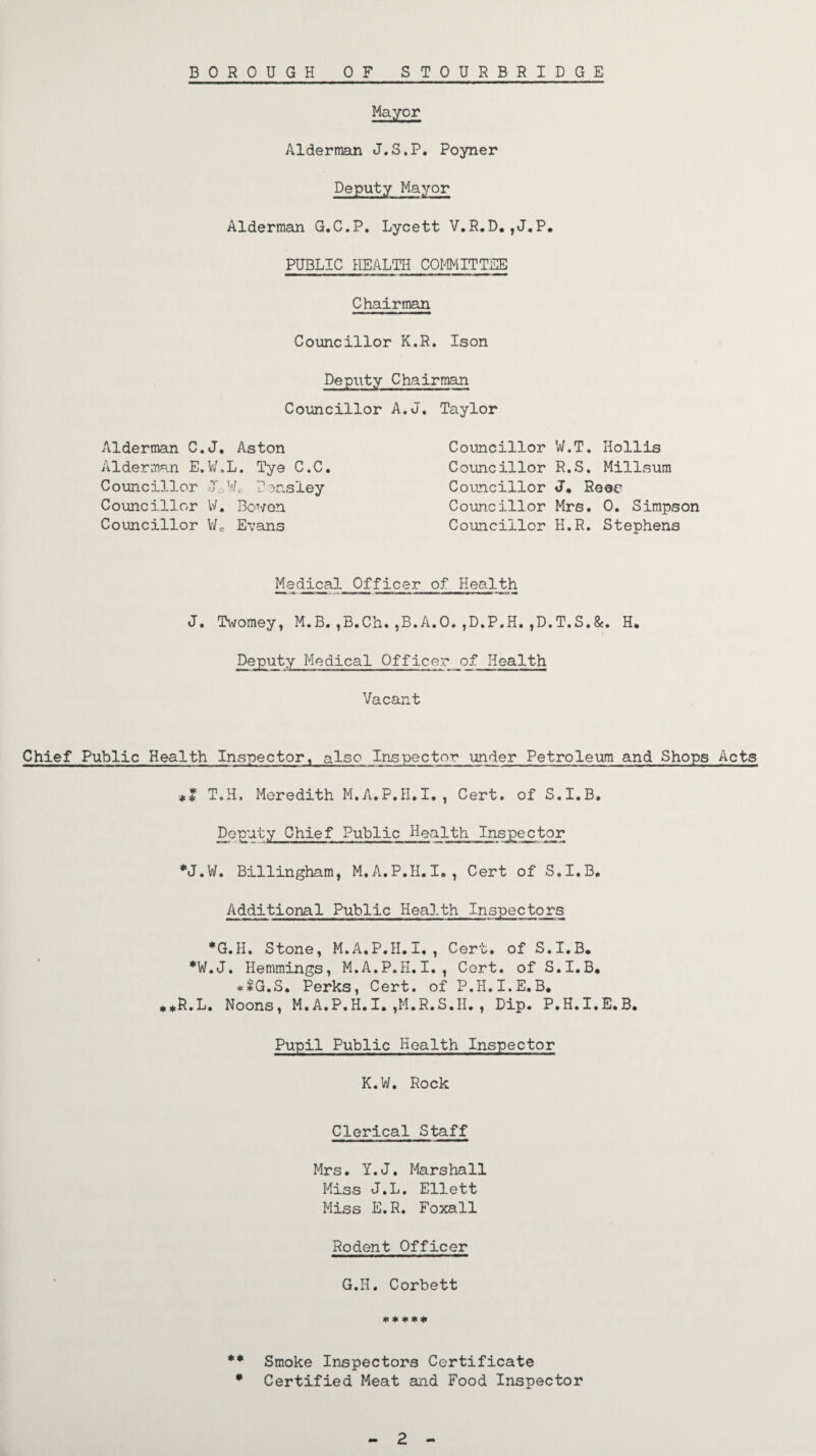 Mayor Alderman J.S.P. Poyner Deputy Mayor Alderman G.C.P. Lycett V.R.D.,J.P. PUBLIC HEALTH COM IT TEE Chairman Councillor K.R. Ison Deputy Chairman Councillor A.J. Taylor Alderman C.J. Aston Alderman E.W.L. Tye C.C. Council3-or T W, Beasley Councillor W. Bowen Councillor V/c Evans Councillor W.T, Hollis Councillor R.S. Millsum Councillor J. Reec Councillor Mrs. 0. Simpson Councillor H.R. Stephens Medical Officer of Health awmi -t m . ,u m i him - m*i ■ . wmm i l, iw ■ i i■ i —-m J. Twomey, M.B.,B.Ch.,B.A.O*,D,P.H.,D.T.S.&. H. Deputy Medical Officer of Health Vacant Chief Public Health Inspector, also Inspector under Petroleum and Shops Acts *£ T.H, Meredith M.A.P.II.I. , Cert, of S.I.B. Deputy Chief Public Health Inspector *J.W. Billingham, M.A.P.H.I., Cert of S.I.B. Additional Public Health Inspectors *G.H. Stone, M.A.P.H.I., Cert, of S.I.B. *W.J. Hemraings, M.A.P.H.I., Cert, of S.I.B. *$G.S. Perks, Cert, of P.H.I.E.B. **R.L. Noons, M.A.P.H.I.,M.R.S.H., Dip. P.H.I.E.B. Pupil Public Health Inspector K.W. Rock Clerical Staff Mrs. Y.J. Marshall Miss J.L. Ellett Miss E.R. Foxall Rodent Officer G.H. Corbett * * * * * ** Smoke Inspectors Certificate * Certified Meat and Food Inspector