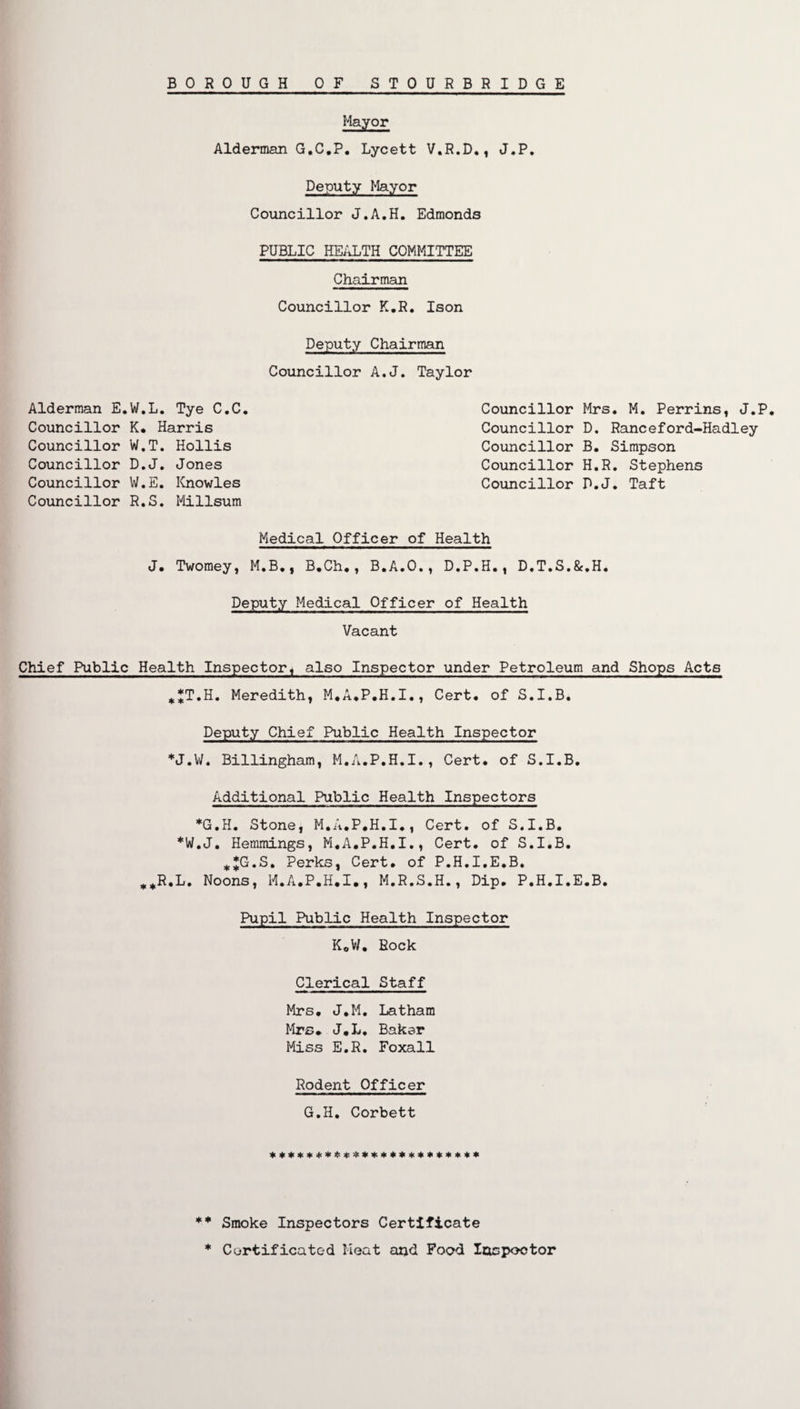 Mayor Alderman G.C.P. Lycett V.R.D., J.P. Deputy Mayor Councillor J.A.H. Edmonds PUBLIC HEALTH COMMITTEE Chairman Councillor K.R. Ison Deputy Chairman Councillor A.J. Taylor Alderman E.W.L. Tye C.C. Councillor K. Harris Councillor W.T. Hollis Councillor D.J. Jones Councillor W.E. Knowles Councillor R.S. Millsum Councillor Mrs. M. Perrins, J.P. Councillor D. Ranceford-Hadley Councillor B. Simpson Councillor H.R. Stephens Councillor D.J. Taft Medical Officer of Health J. Twomey, M.B., B.Ch., B.A.O., D.P.H., D.T.S.&.H. Deputy Medical Officer of Health Vacant Chief Public Health Inspector, also Inspector under Petroleum and Shops Acts **T.H. Meredith, M.A.P.H.I., Cert, of S.I.B. Deputy Chief Public Health Inspector *J.W. Billingham, M.A.P.H.I., Cert, of S.I.B. Additional Public Health Inspectors *G.H. Stone, M.A.P.H.I., Cert, of S.I.B. *W.J. Hemmings, M.A.P.H.I., Cert, of S.I.B. *JG.S. Perks, Cert, of P.H.I.E.B. ^R.L. Noons, M.A.P.H.I., M.R.S.H., Dip. P.H.I.E.B. Pupil Public Health Inspector K0W. Bock Clerical Staff Mrs. J.M. Latham Mrs* J.L. Baker Miss E.R. Foxall Rodent Officer G.H. Corbett *********************** ** Smoke Inspectors Certificate * Certificated Meat and Food Inspector