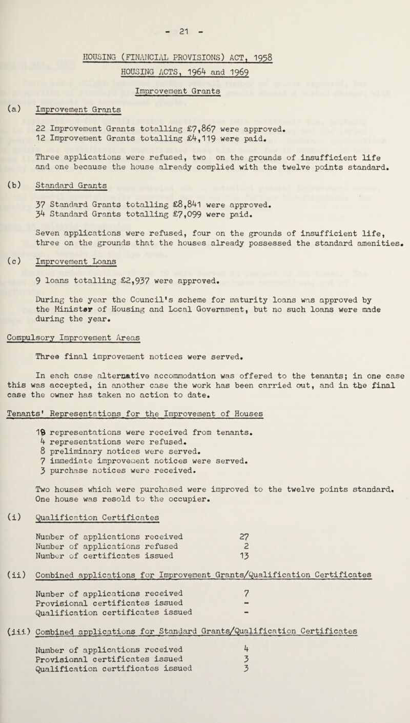 21 HOUSING (FINANCIAL PROVISIONS) ACT, 1958 HOUSING ACTS, 1964 and 1969 Improvement Grants (a) Improvement Grants 22 Improvement Grants totalling £7,867 were approved. 12 Improvement Grants totalling £4,119 were paid. Three applications were refused, two on the grounds of insufficient life and one because the house already complied with the twelve points standard. (b) Standard Grants 37 Standard Grants totalling £8,84l were approved. 34 Standard Grants totalling £7,099 were paid. Seven applications were refused, four on the grounds of insufficient life, three on the grounds that the houses already possessed the standard amenities. (c) Improvement Loans 9 loans totalling £2,937 were approved. During the year the Council's scheme for maturity loans was approved by the Minister of Housing and Local Government, but no such loans were made during the year. Compulsory Improvement Areas Three final improvement notices were served. In each case alternative accommodation was offered to the tenants; in one case this was accepted, in another case the work has been carried out, and in the final case the owner has taken no action to date. Tenants' Representations for the Improvement of Houses 19 representations were received from tenants. 4 representations were refused. 8 preliminary notices were served. 7 immediate improvement notices were served. 3 purchase notices were received. Two houses which were purchased were improved to the twelve points standard. One house was resold to the occupier. (i) Qualification Certificates Number of applications received 27 Number of applications refused 2 Number of certificates issued 13 (ii) Combined applications for Improvement Grants/Qualification Certificates Number of applications received 7 Provisional certificates issued Qualification certificates issued (iii) Combined applications for Standard Grants/Qualification Certificates Number of applications received Provisional certificates issued Qualification certificates issued 4 3 3