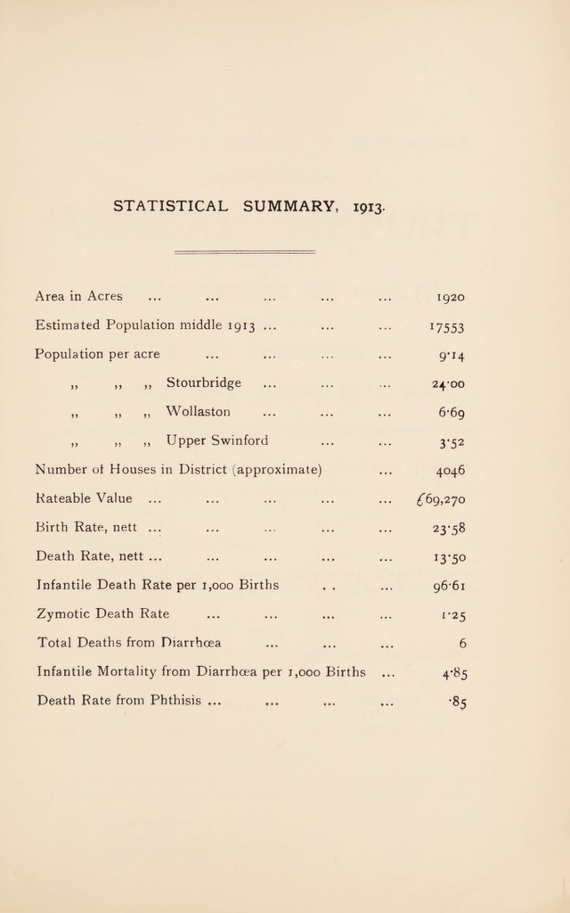 digitised image 3
