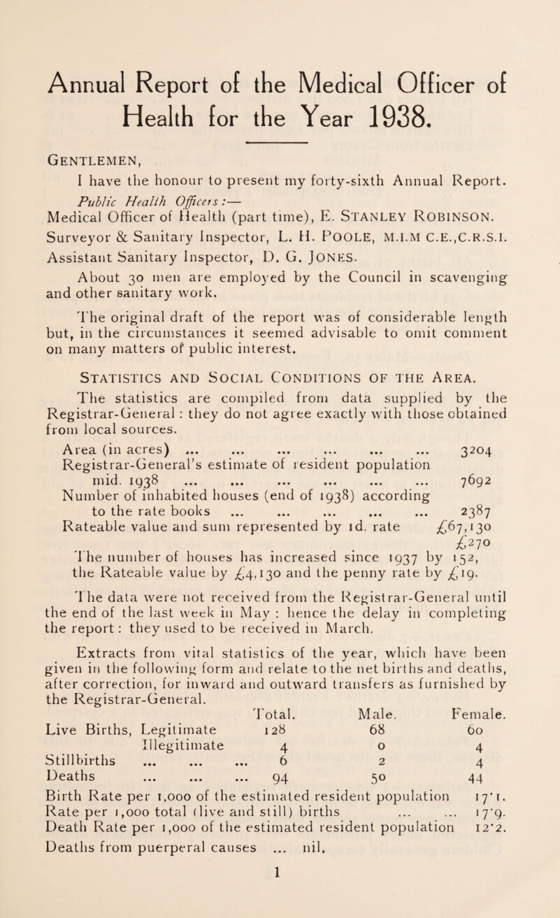 Health for the Year 1938. Gentlemen, I have the honour to present my forty-sixth Annual Report. Public Health Officers:— Medical Officer of Health (part time), E. STANLEY ROBINSON. Surveyor & Sanitary Inspector, L. H. POOLE, M.I.M C.E.,C.R.S.I. Assistant Sanitary Inspector, D. G. JONES. About 30 men are employed by the Council in scavenging and other sanitary work. The original draft of the report was of considerable length but, in the circumstances it seemed advisable to omit comment on many matters of public interest. Statistics and Social Conditions of the Area. The statistics are compiled from data supplied by the Registrar-General : they do not agree exactly with those obtained from local sources. Area (in acres) ... ... ... ... ... ... 3204 Registrar-General’s estimate of resident population mid. 1938 ... ... ... ... ... ... 7692 Number of inhabited houses (end of 1938) according to the rate books ... ... ... ... ... 2387 Rateable value and sum represented by id. rate £67,130 £2i° 1 lie number of houses has increased since 1937 by 152, the Rateable value by £4,130 and the penny rate by £19. 'I he data were not received from the Registrar-General until the end of the last week in May : hence the delay in completing the report: they used to be received 111 March. Extracts from vital statistics of the year, which have been given in the following form and relate to the net births and deaths, after correction, for inward and outward transfers as furnished by the Registrar-General. Total. Live Births, Legitimate 128 Illegitimate 4 Stillbirths ... ... ... 6 Deaths ... ... ... 94 Male. Femal 68 60 0 4 2 4 50 44 Birth Rate per 1,000 of the estimated resident population 17* r. Rate per 1,000 total (live and still) births ... ... 17*9. Death Rate per 1,000 of the estimated resident population 12*2. Deaths from puerperal causes ... nil.