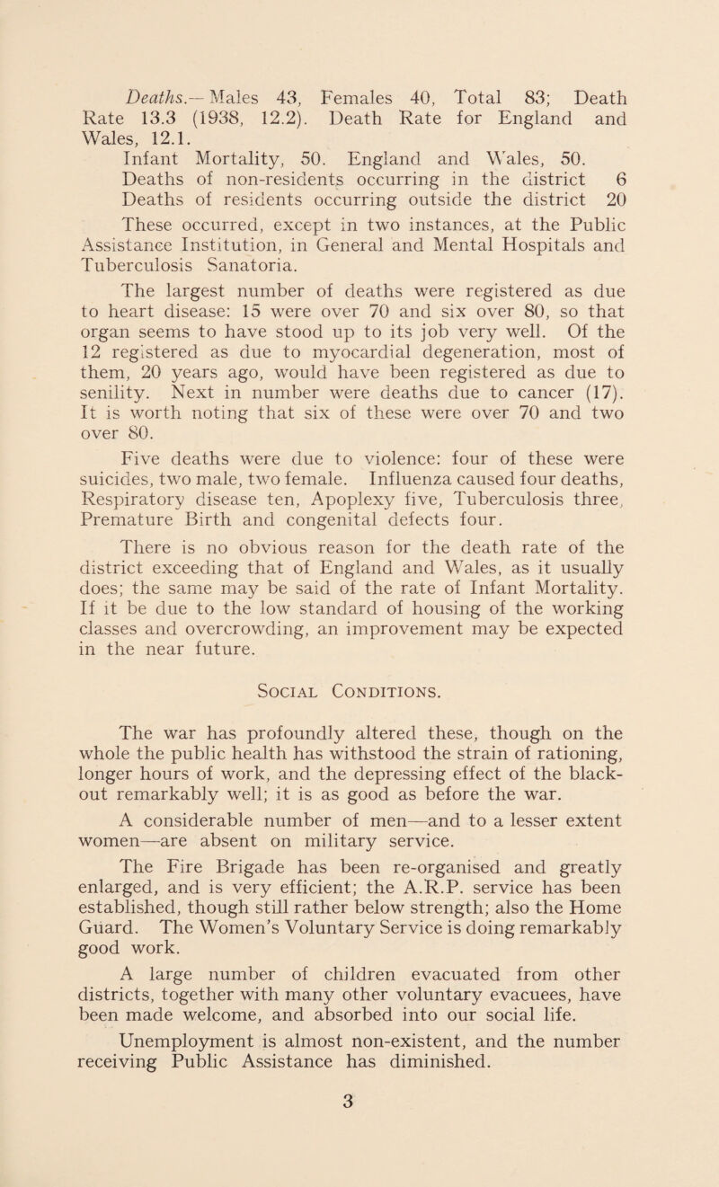 Deaths — Males 43, Females 40, Total 83; Death Rate 13.3 (1938, 12.2). Death Rate for England and Wales, 12.1. Infant Mortality, 50. England and Wales, 50. Deaths of non-residents occurring in the district 6 Deaths of residents occurring outside the district 20 These occurred, except in two instances, at the Public Assistance Institution, in General and Mental Hospitals and Tuberculosis Sanatoria. The largest number of deaths were registered as due to heart disease: 15 were over 70 and six over 80, so that organ seems to have stood up to its job very well. Of the 12 registered as due to myocardial degeneration, most of them, 20 years ago, would have been registered as due to senility. Next in number were deaths due to cancer (17). It is worth noting that six of these were over 70 and two over 80. Five deaths were due to violence: four of these were suicides, two male, two female. Influenza caused four deaths, Respiratory disease ten, Apoplexy five, Tuberculosis three, Premature Birth and congenital defects four. There is no obvious reason for the death rate of the district exceeding that of England and Wales, as it usually does; the same may be said of the rate of Infant Mortality. If it be due to the low standard of housing of the working classes and overcrowding, an improvement may be expected in the near future. Social Conditions. The war has profoundly altered these, though on the whole the public health has withstood the strain of rationing, longer hours of work, and the depressing effect of the black¬ out remarkably well; it is as good as before the war. A considerable number of men—and to a lesser extent women—are absent on military service. The Fire Brigade has been re-organised and greatly enlarged, and is very efficient; the A.R.P. service has been established, though still rather below strength; also the Home Guard. The Women’s Voluntary Service is doing remarkably good work. A large number of children evacuated from other districts, together with many other voluntary evacuees, have been made welcome, and absorbed into our social life. Unemployment is almost non-existent, and the number receiving Public Assistance has diminished.